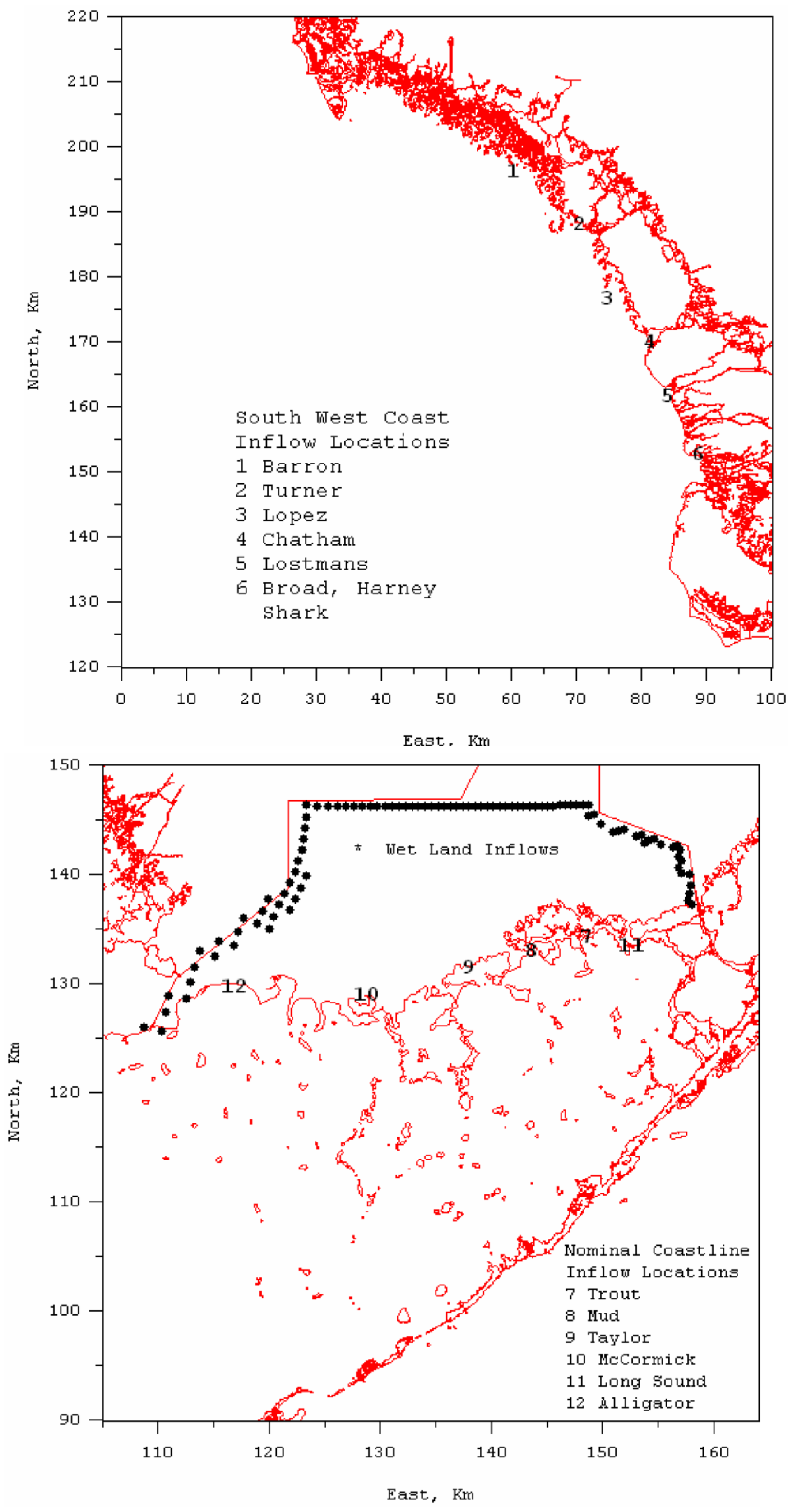 Environments 11 00072 g002