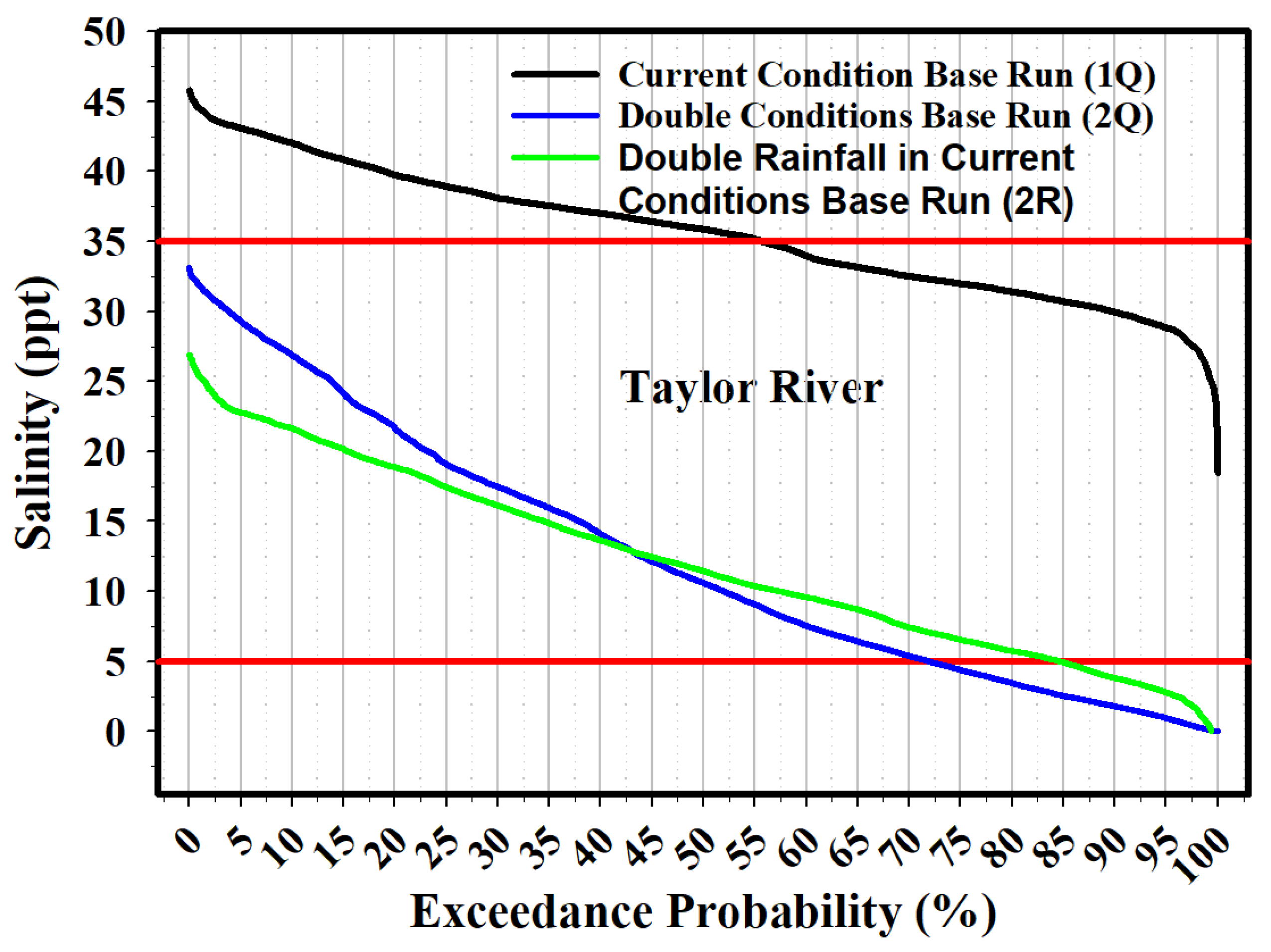 Environments 11 00072 g009