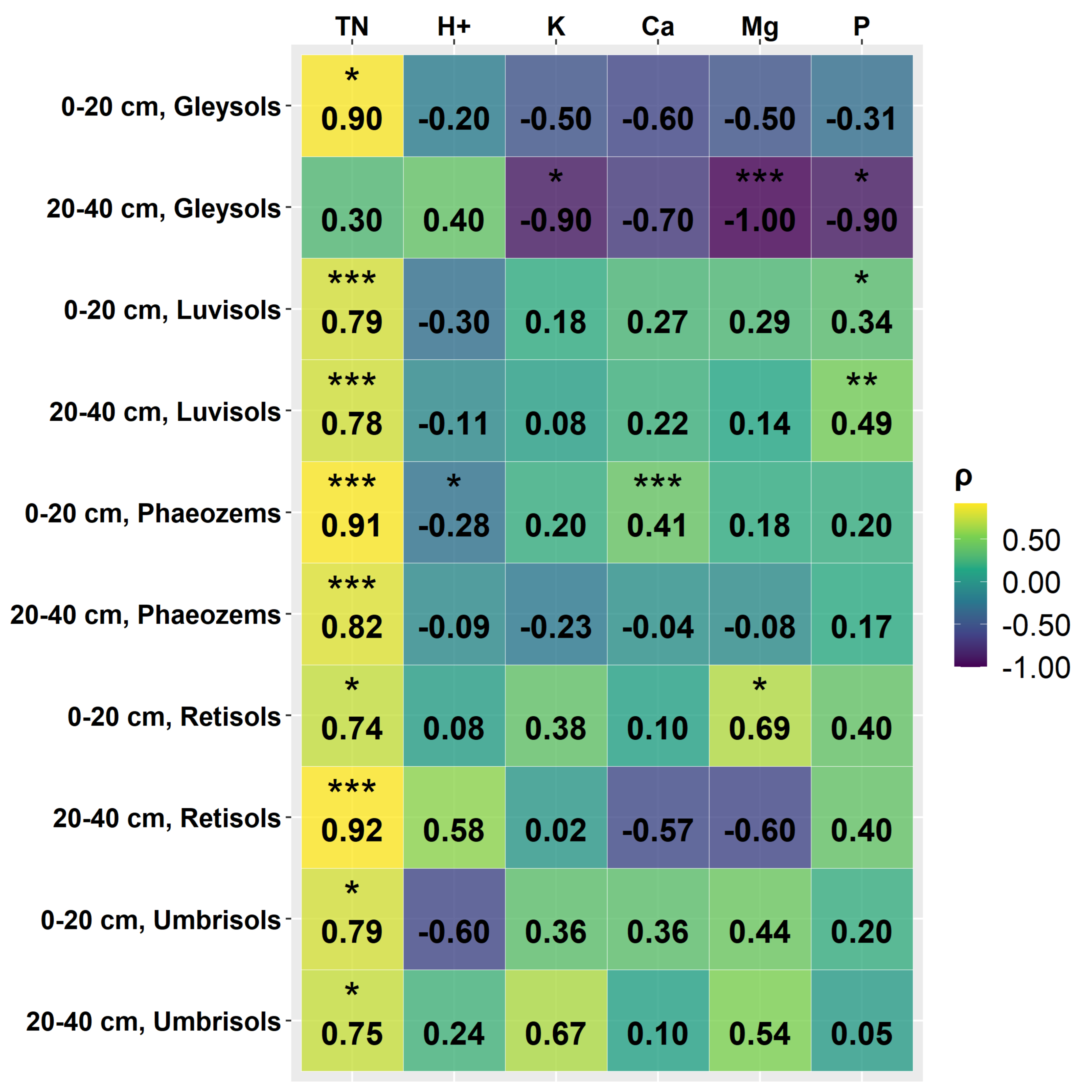 Environments 11 00073 g002