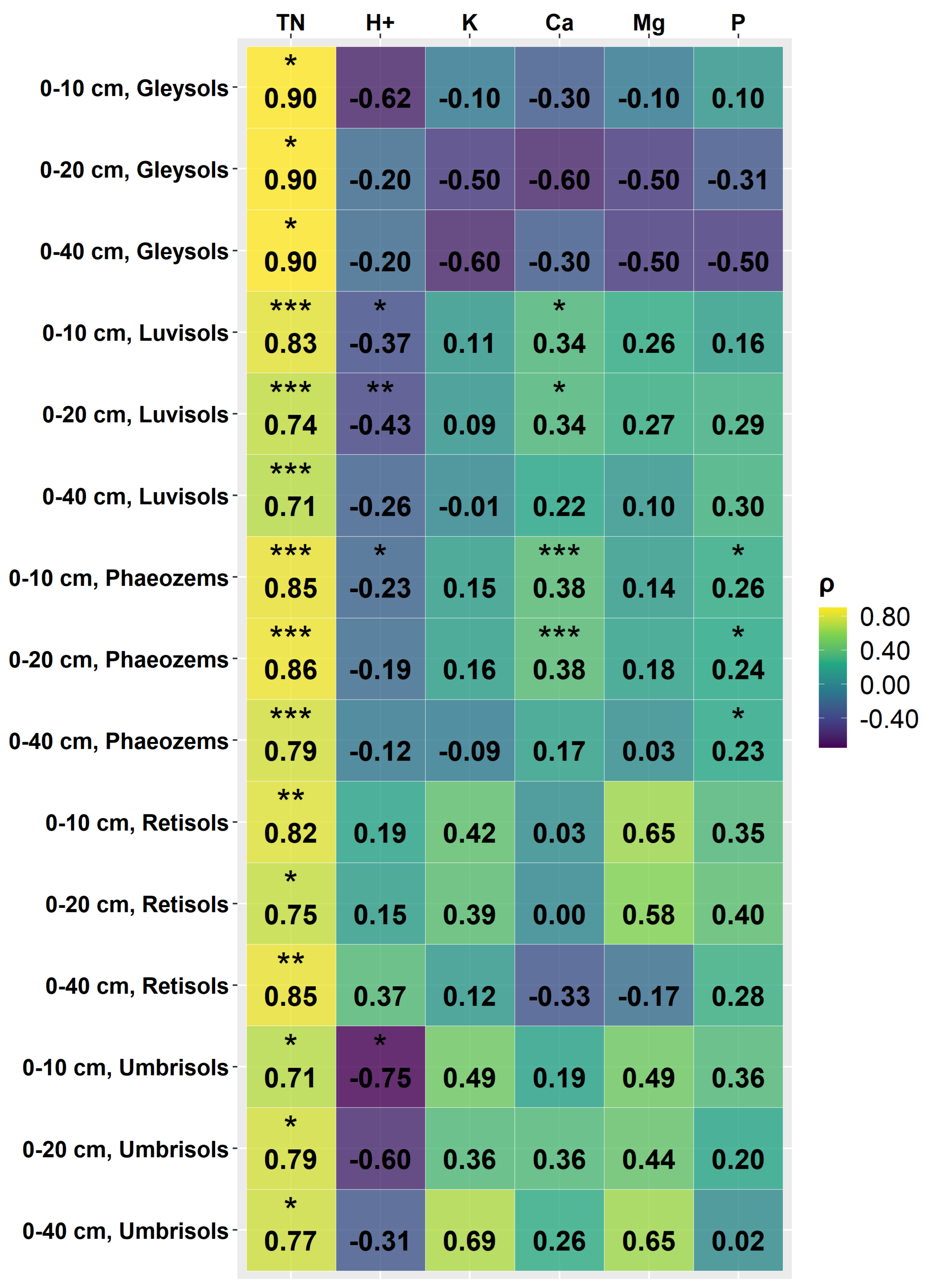 Environments 11 00073 g004