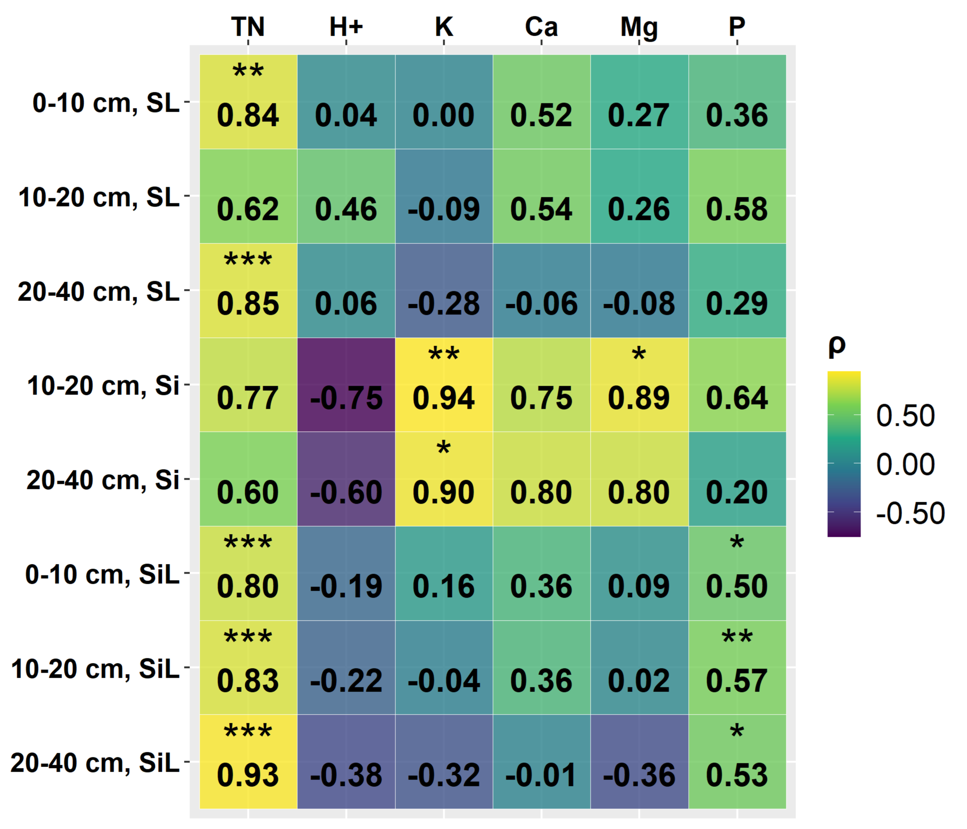 Environments 11 00073 g007