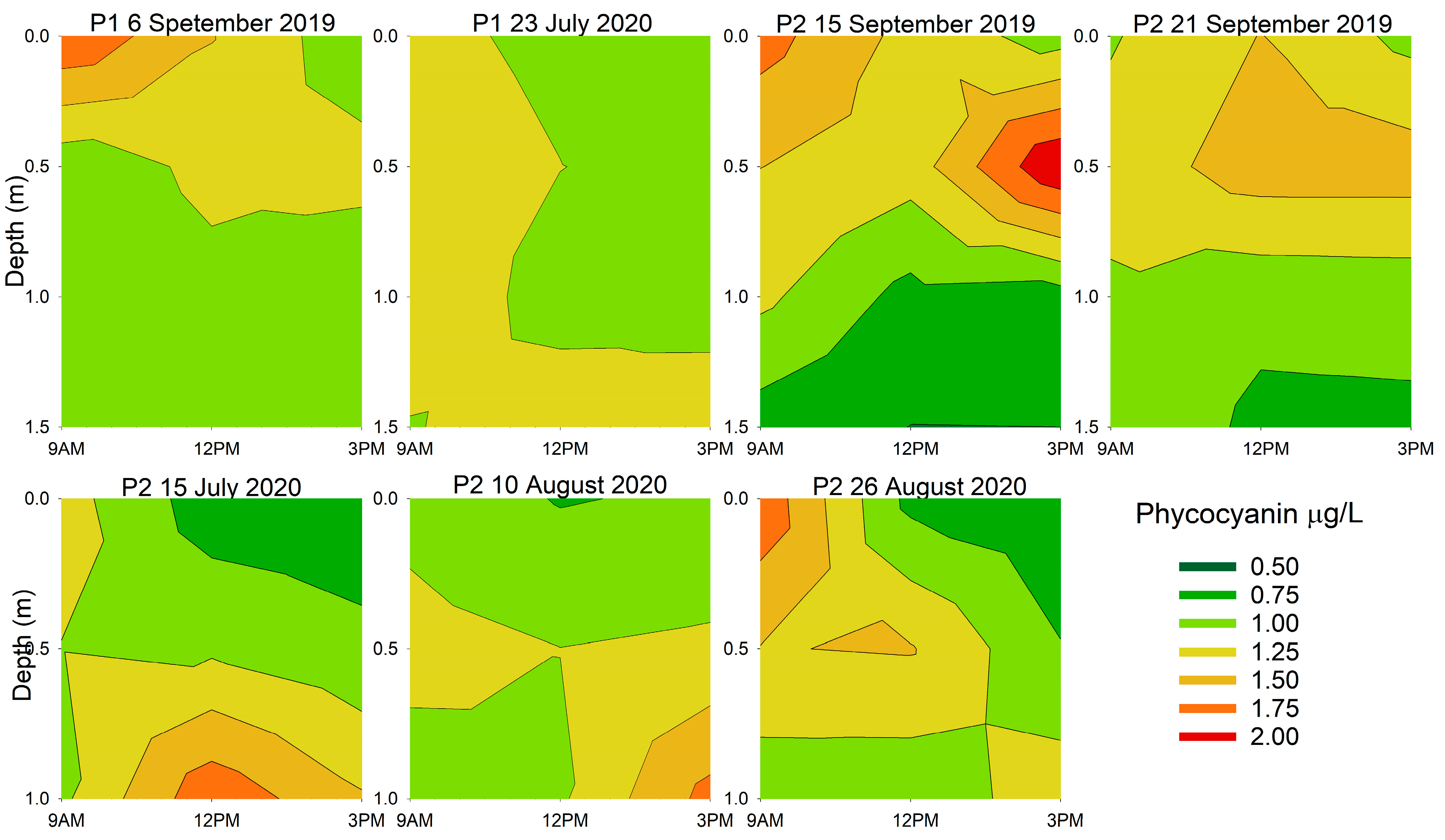 Environments 11 00074 g005 Environments 11 00074 g005