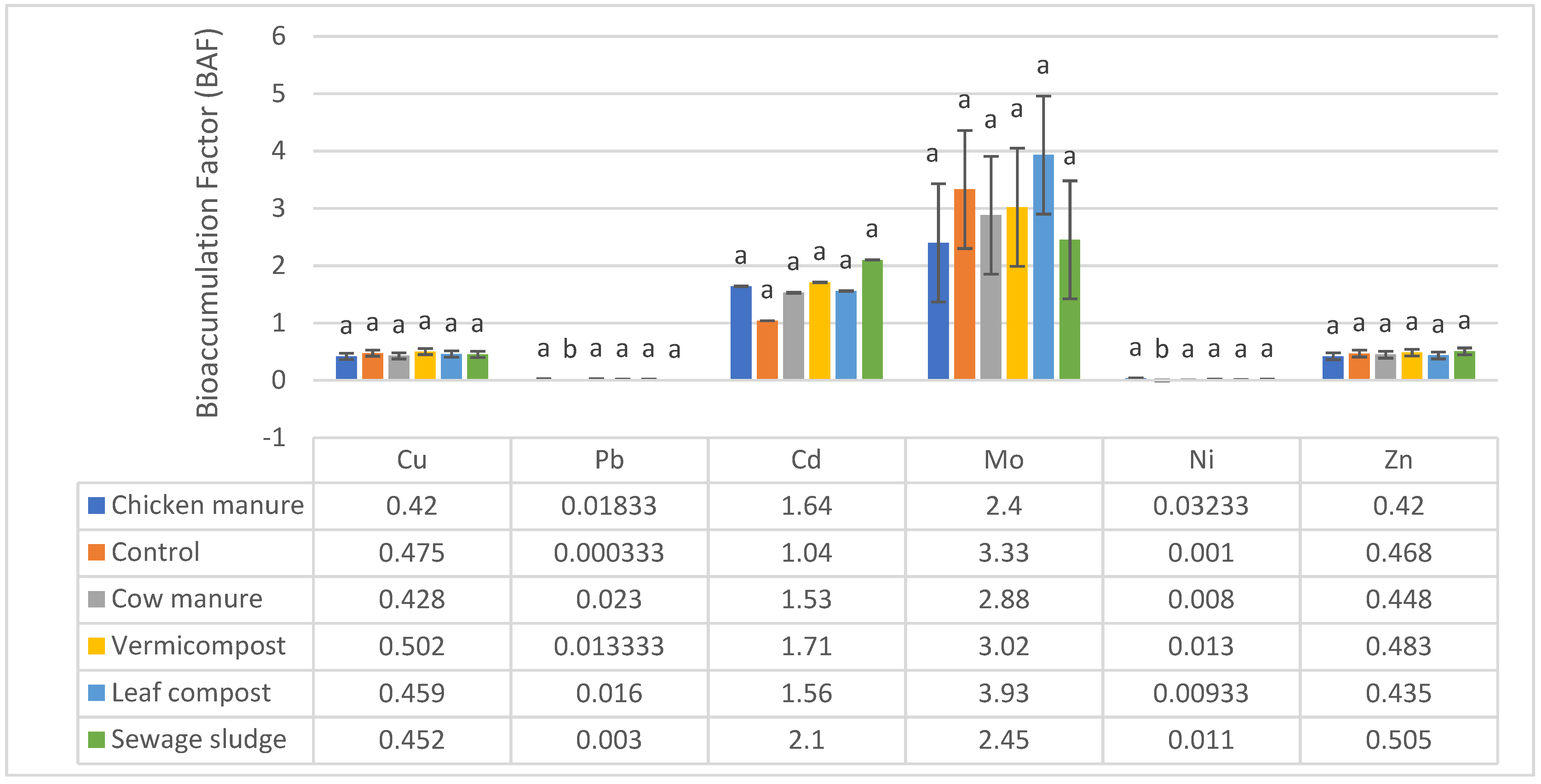 Environments 11 00077 g001 Environments 11 00077 g001