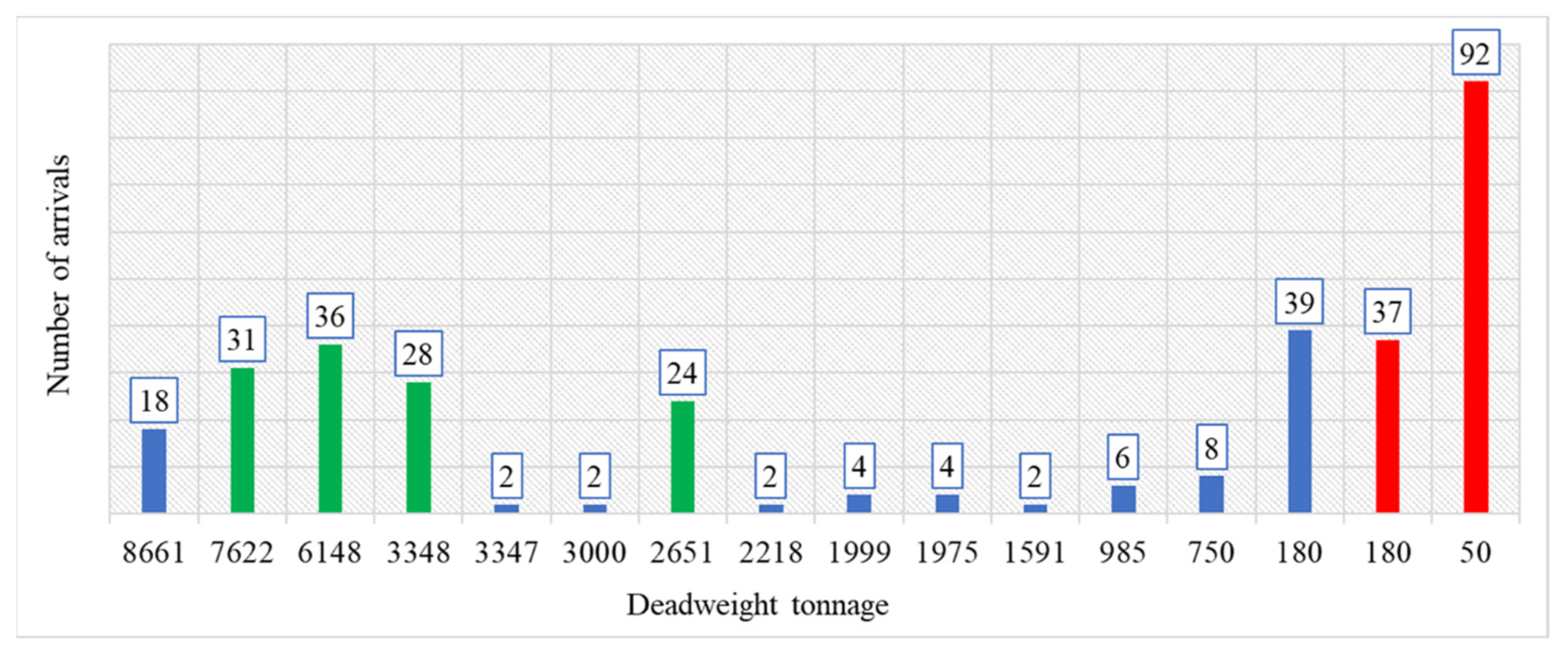 Environments 11 00084 g001