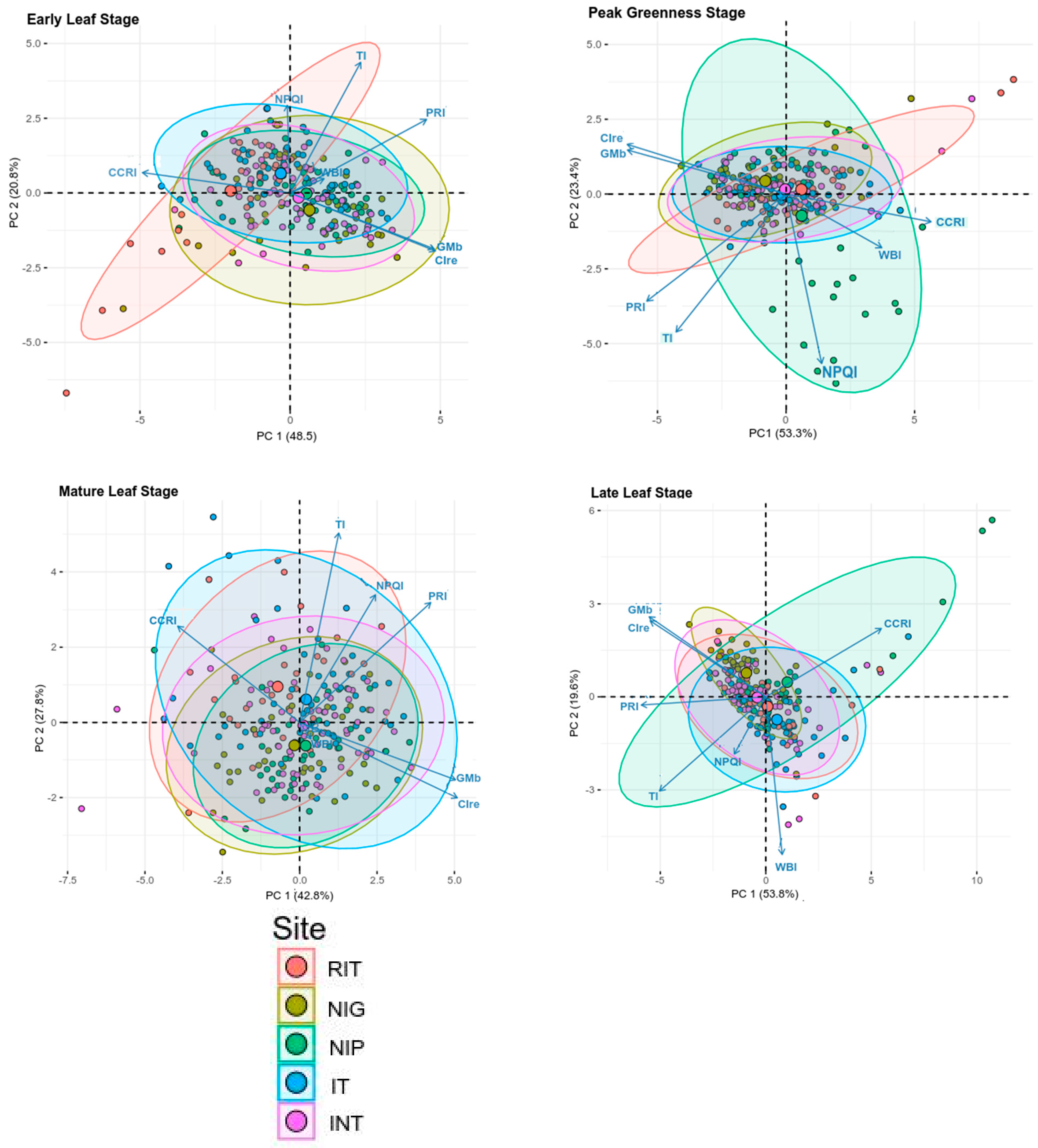 Environments 11 00085 g002 Environments 11 00085 g002