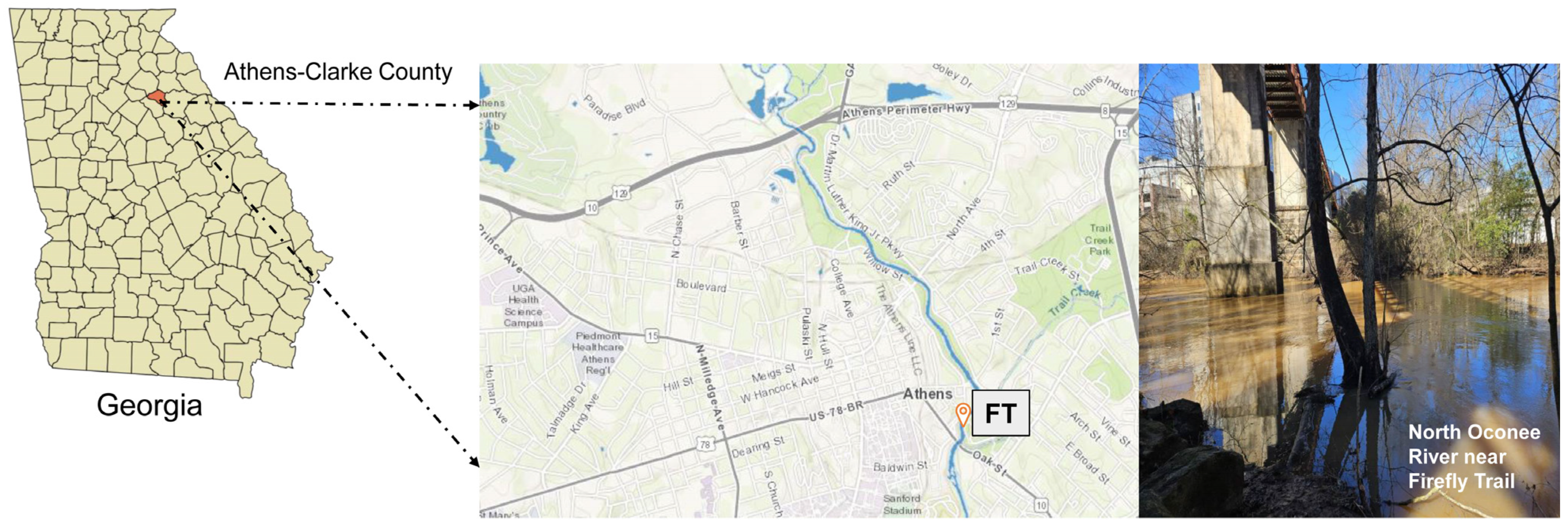 Environments 11 00089 g001