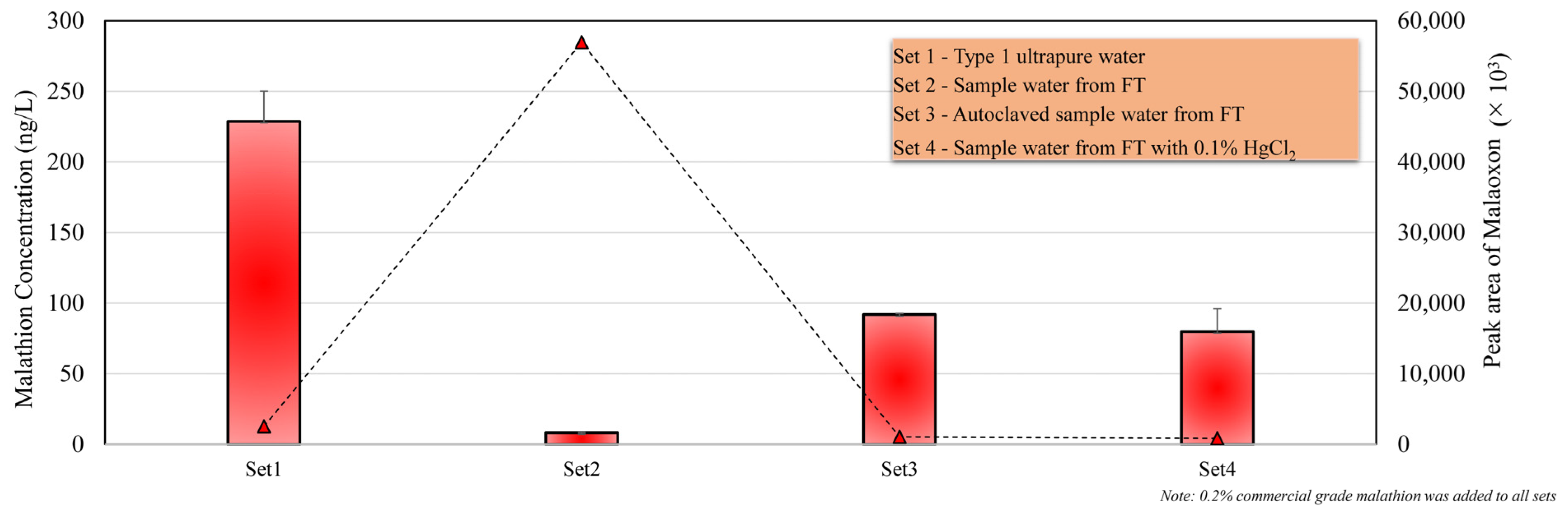 Environments 11 00089 g004