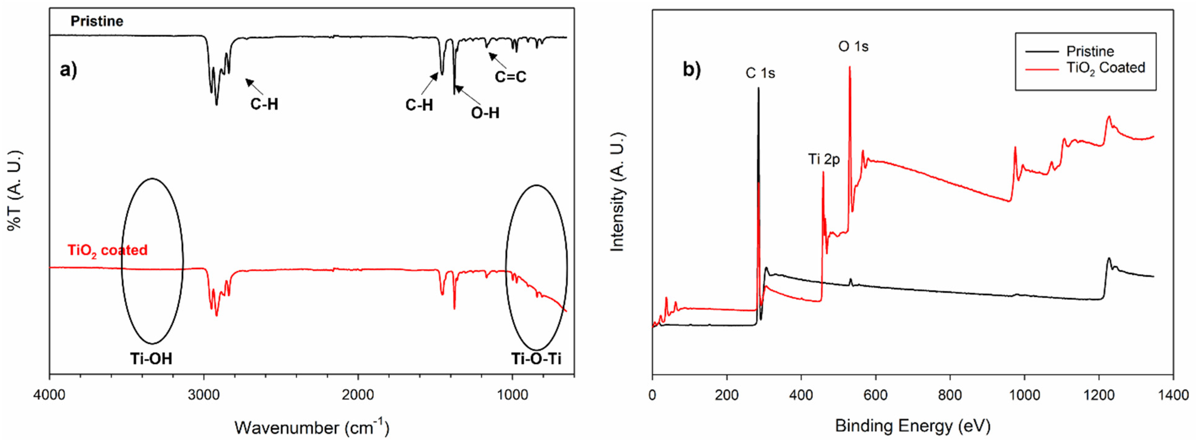 Environments 11 00092 g002