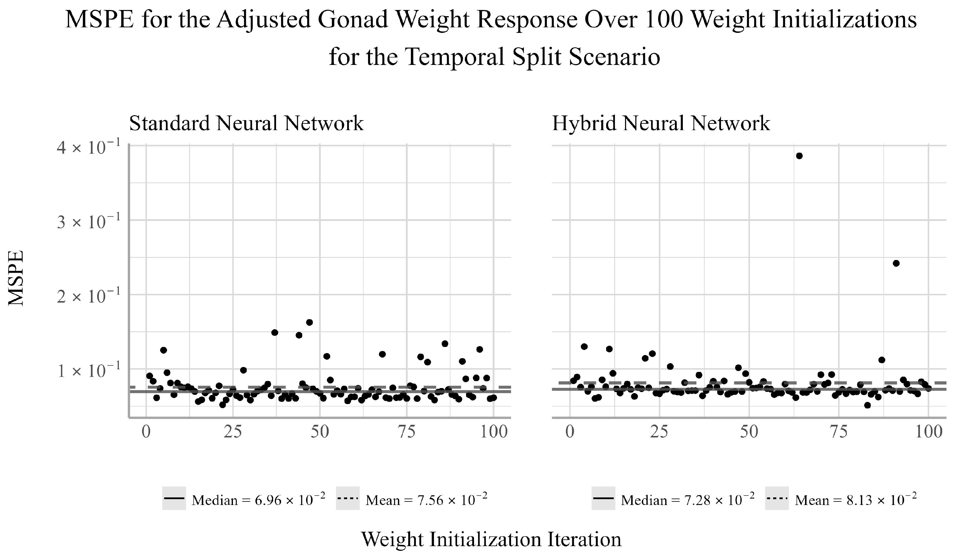 Environments 11 00094 g002