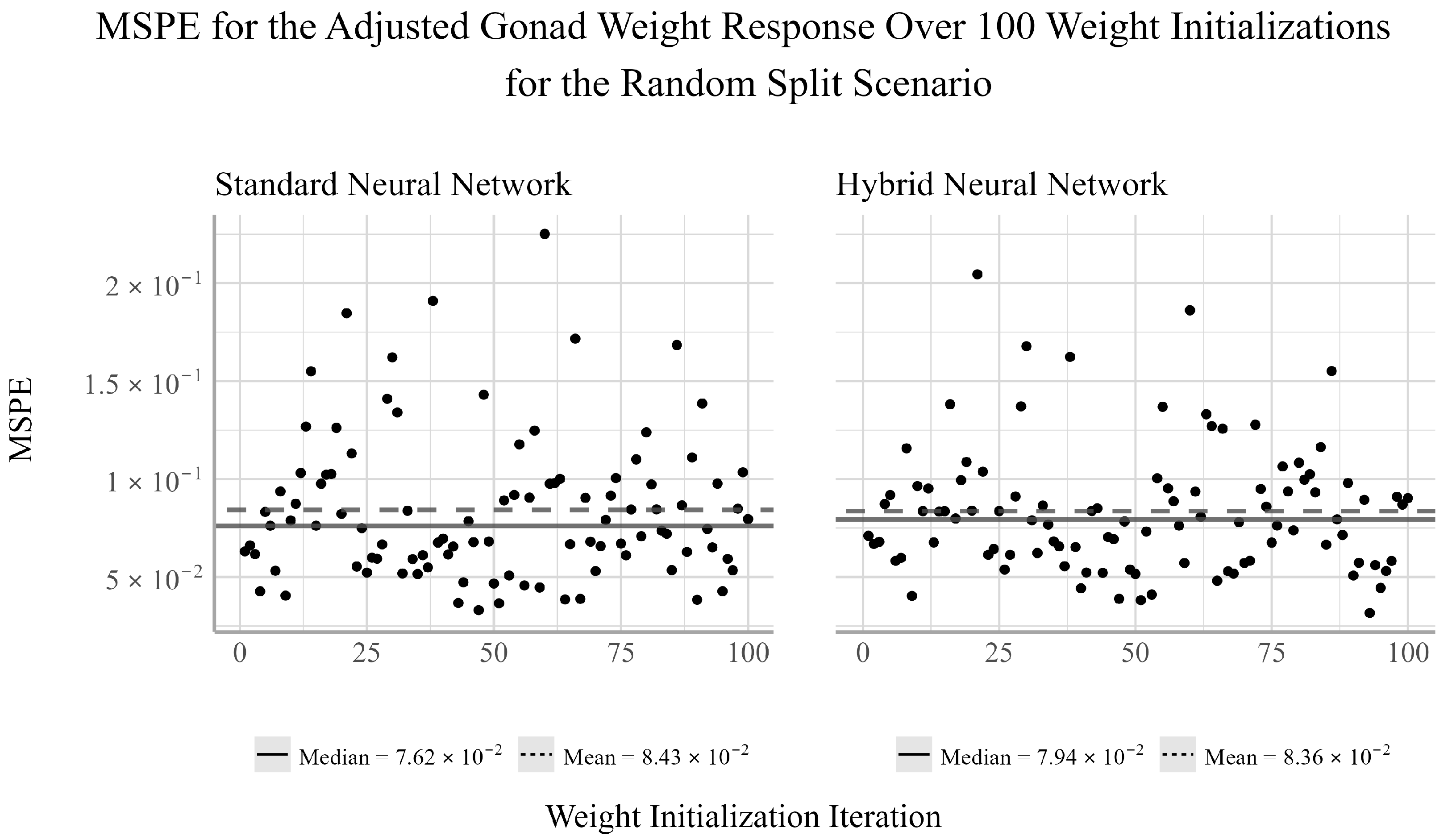 Environments 11 00094 g005