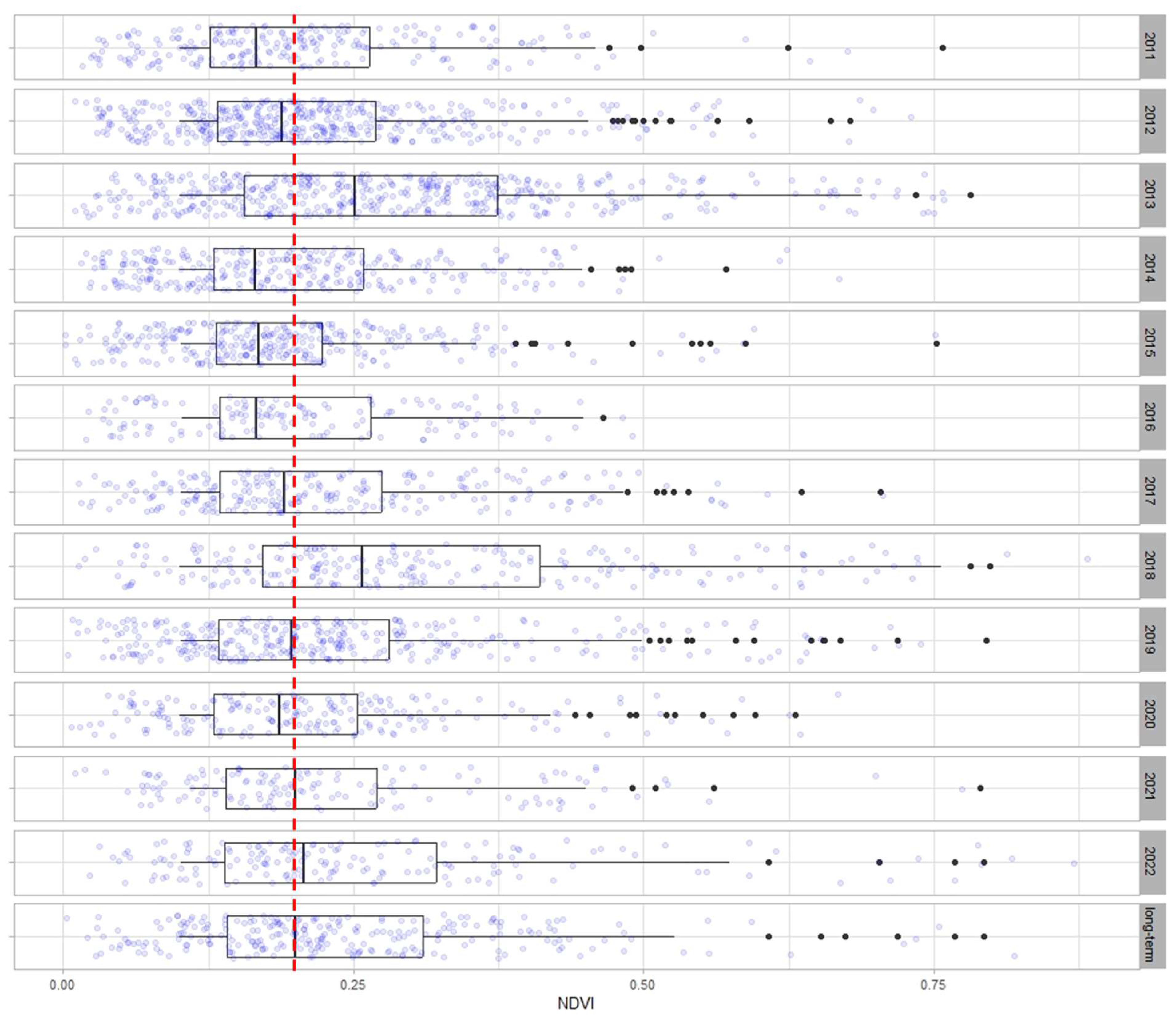 Environments 11 00095 g003