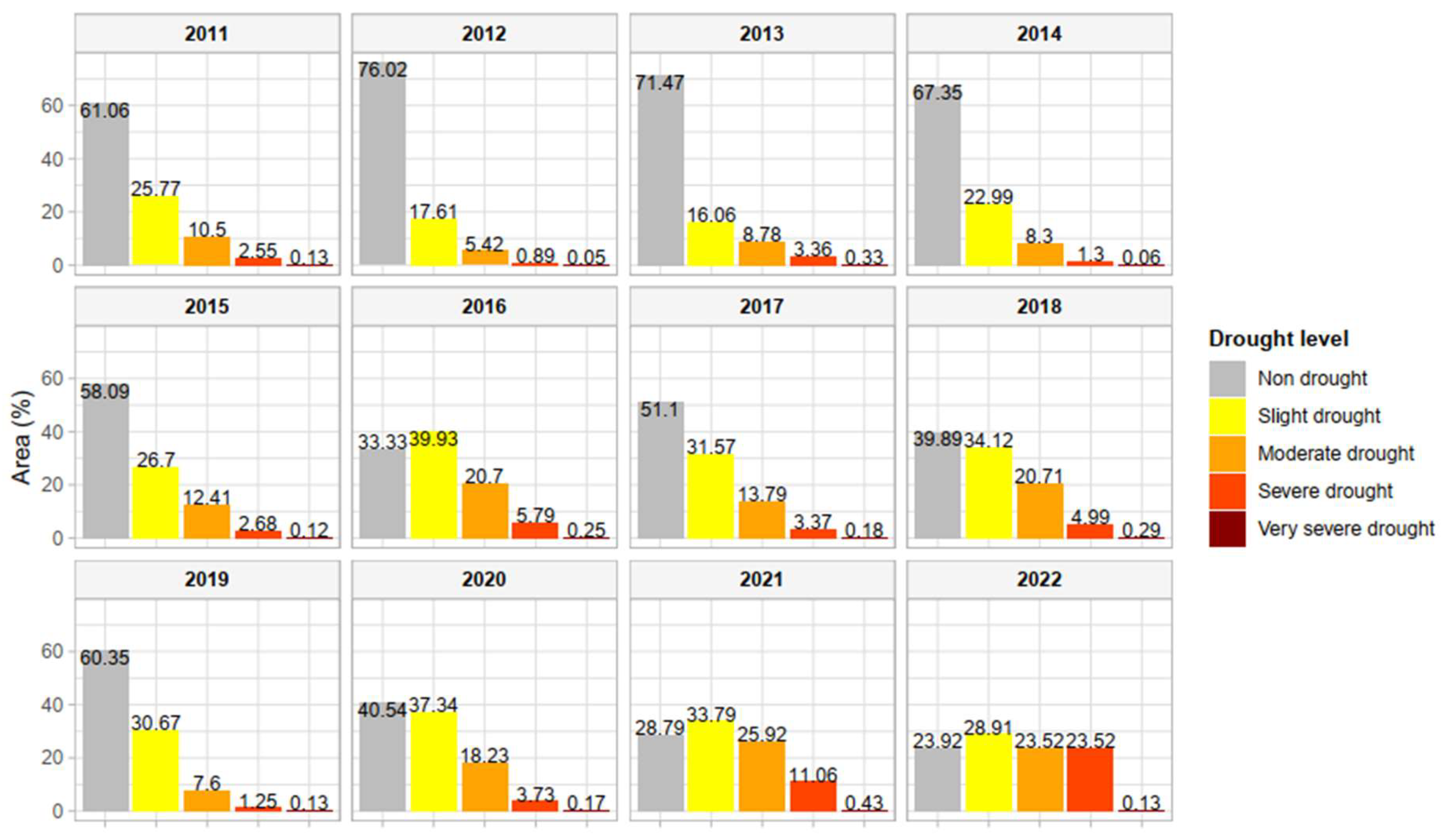Environments 11 00095 g004