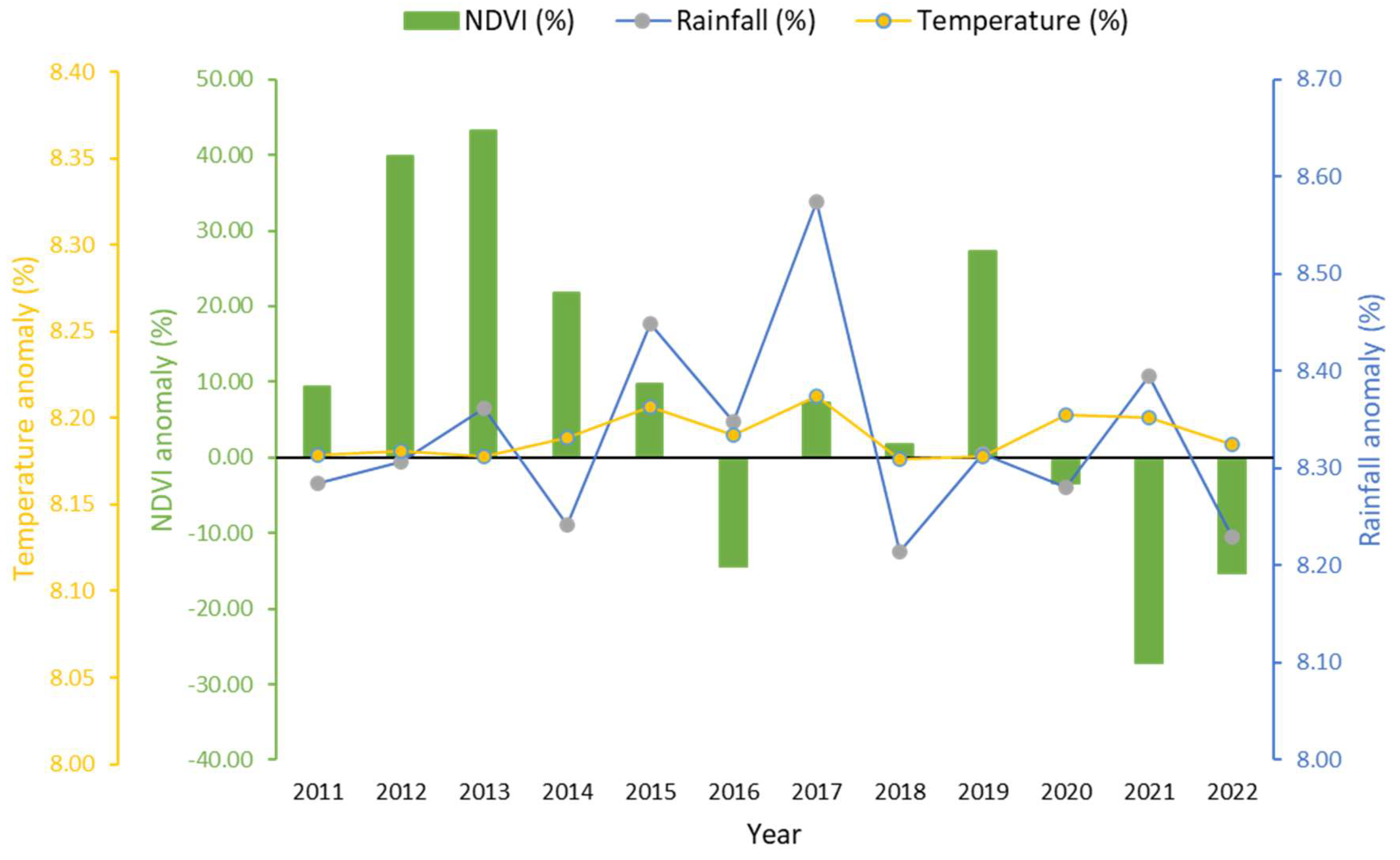 Environments 11 00095 g006