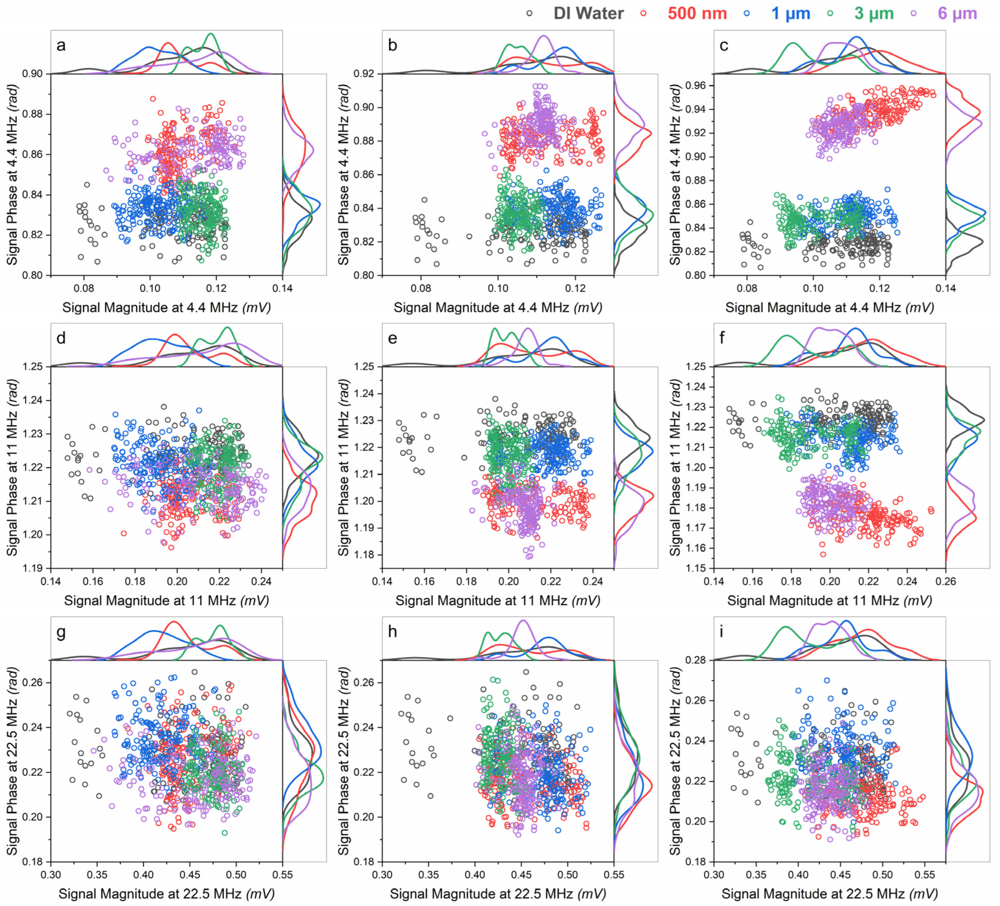 Environments 11 00096 g003