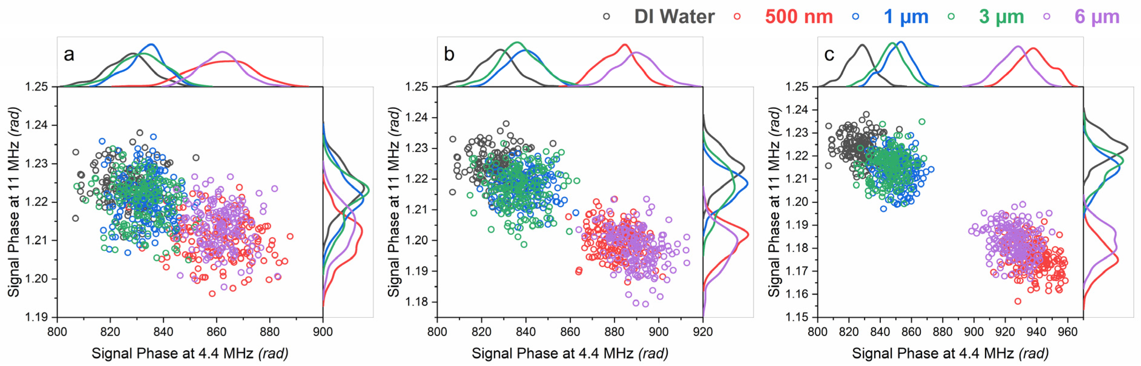 Environments 11 00096 g004