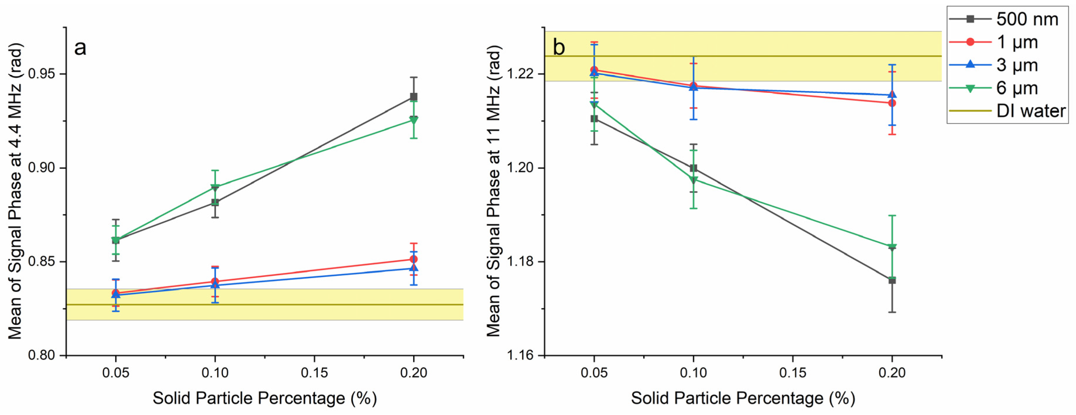 Environments 11 00096 g005