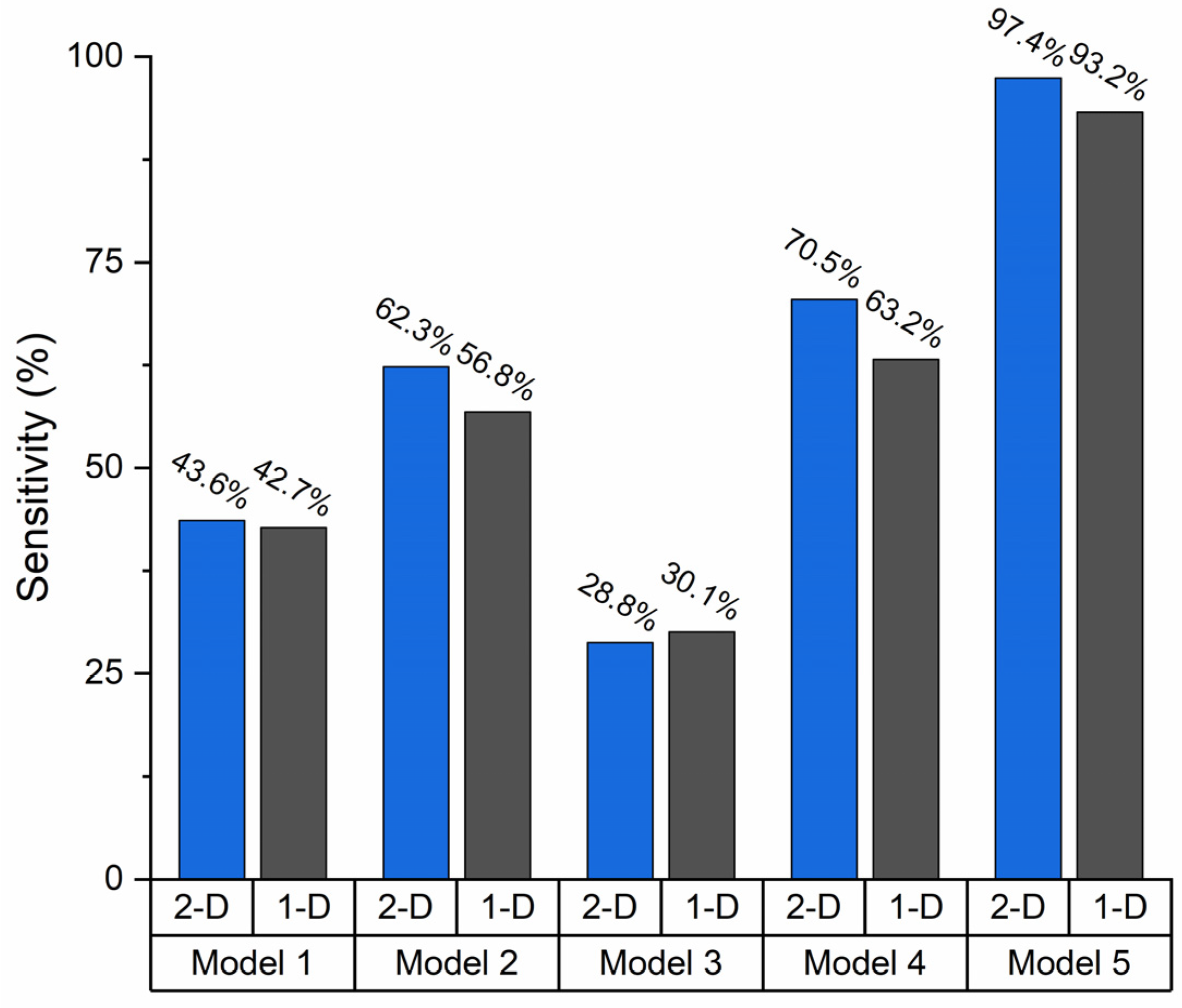 Environments 11 00096 g006