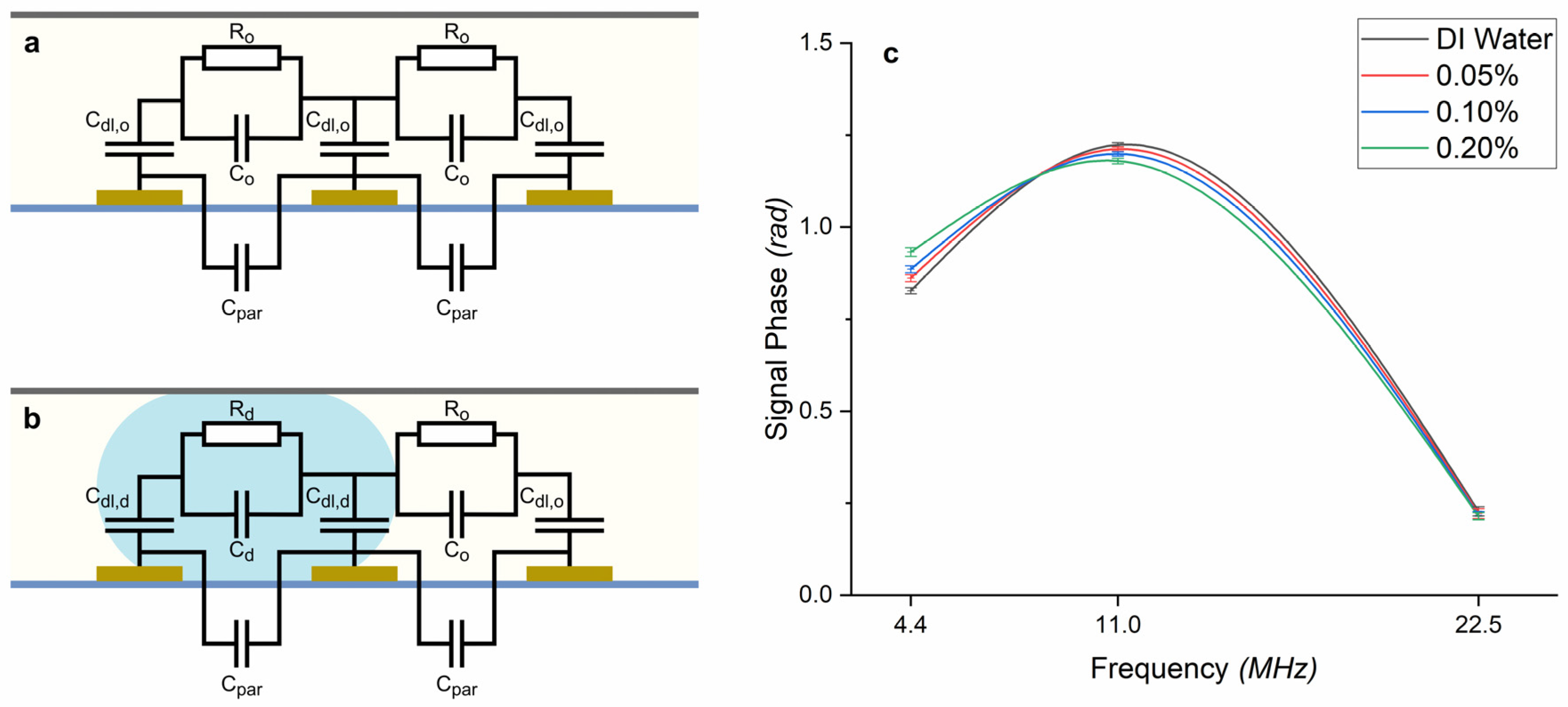 Environments 11 00096 g007