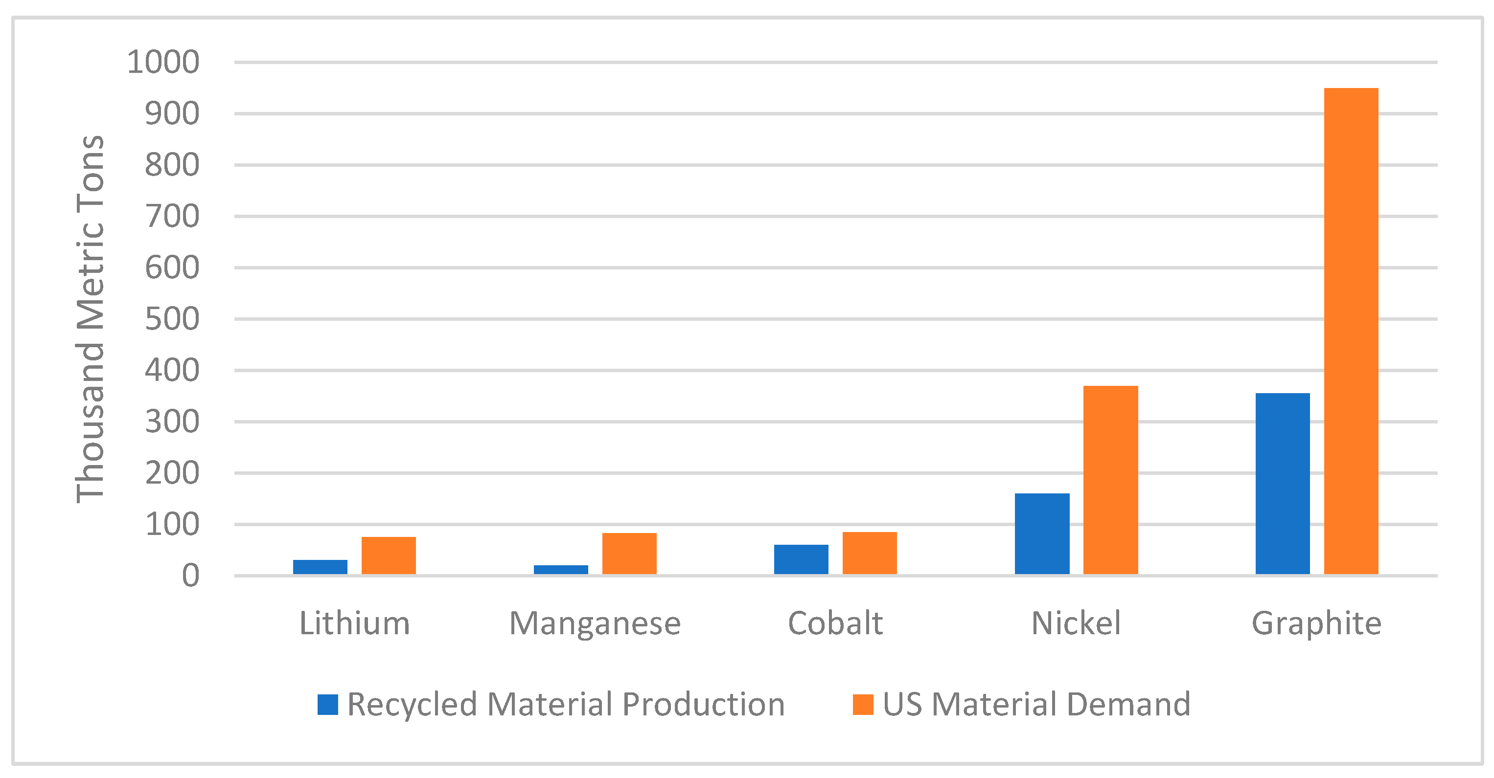 Environments 11 00097 g002