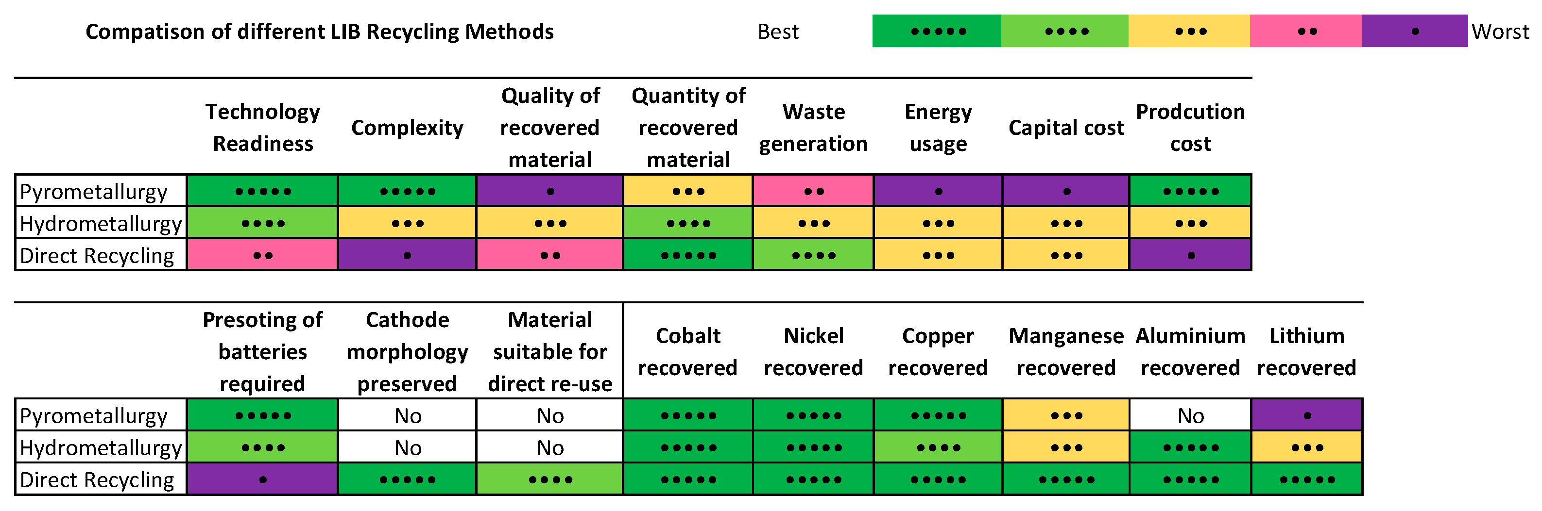 Environments 11 00097 g004
