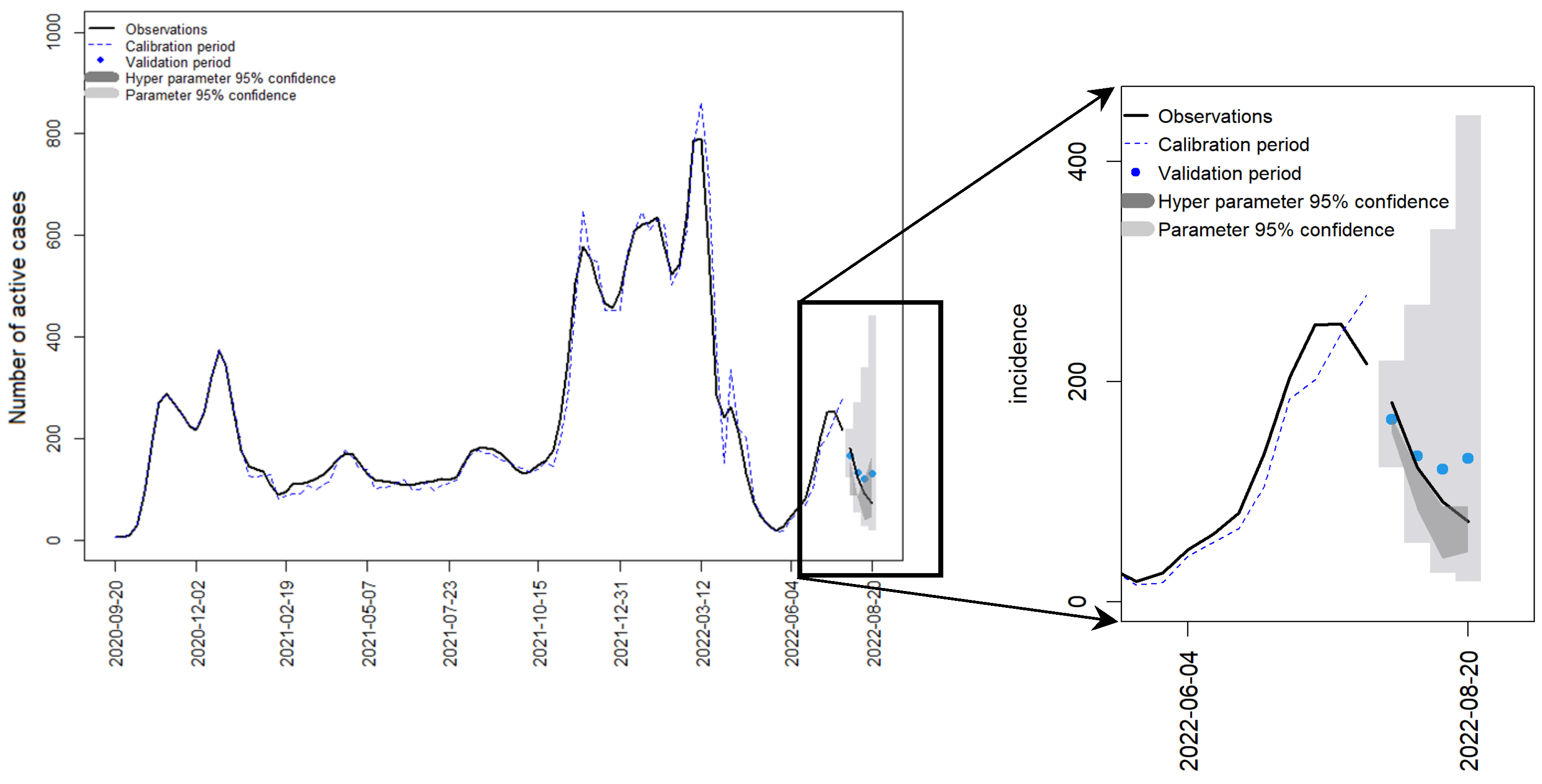 Environments 11 00100 g005