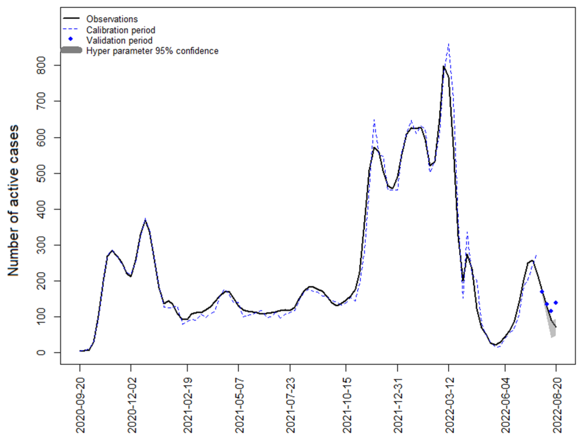 Environments 11 00100 g008