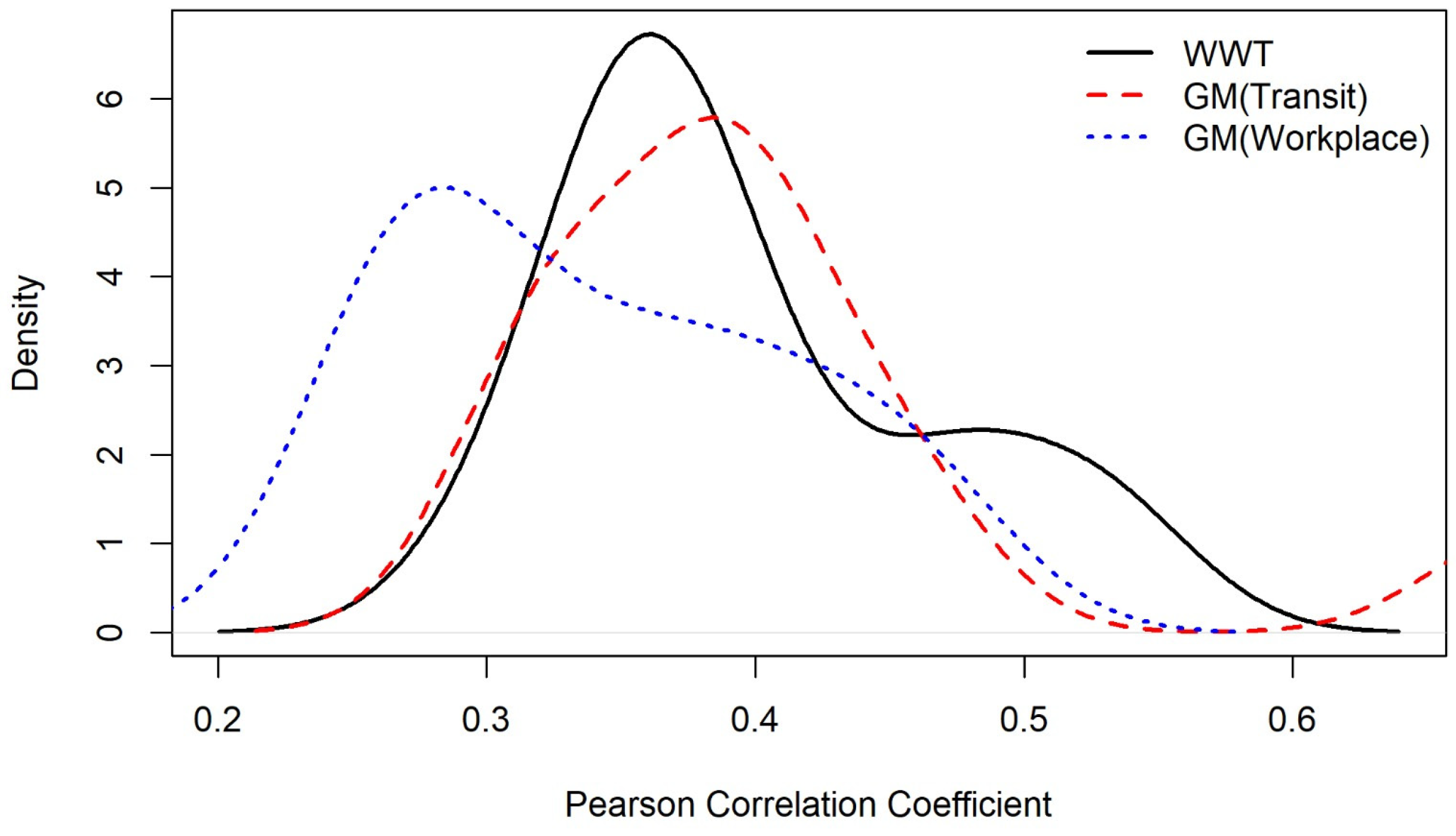 Environments 11 00100 g010