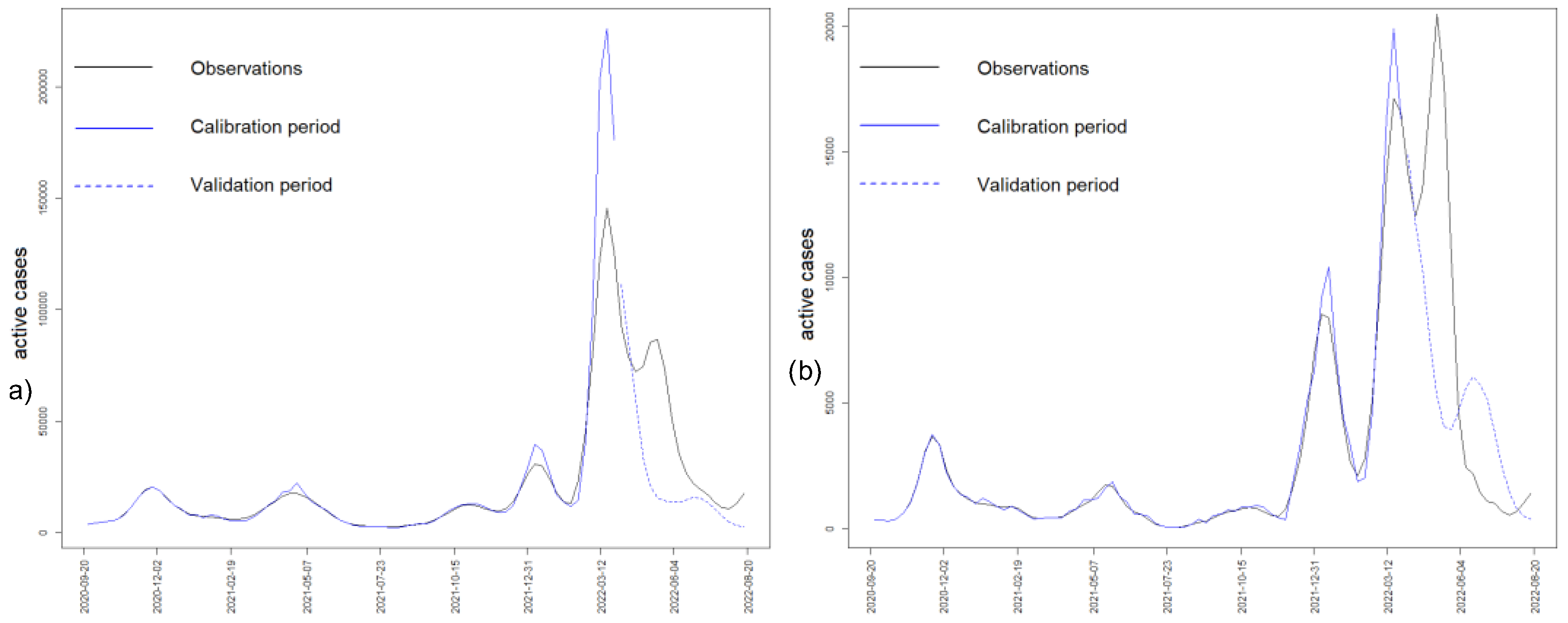 Environments 11 00100 g011