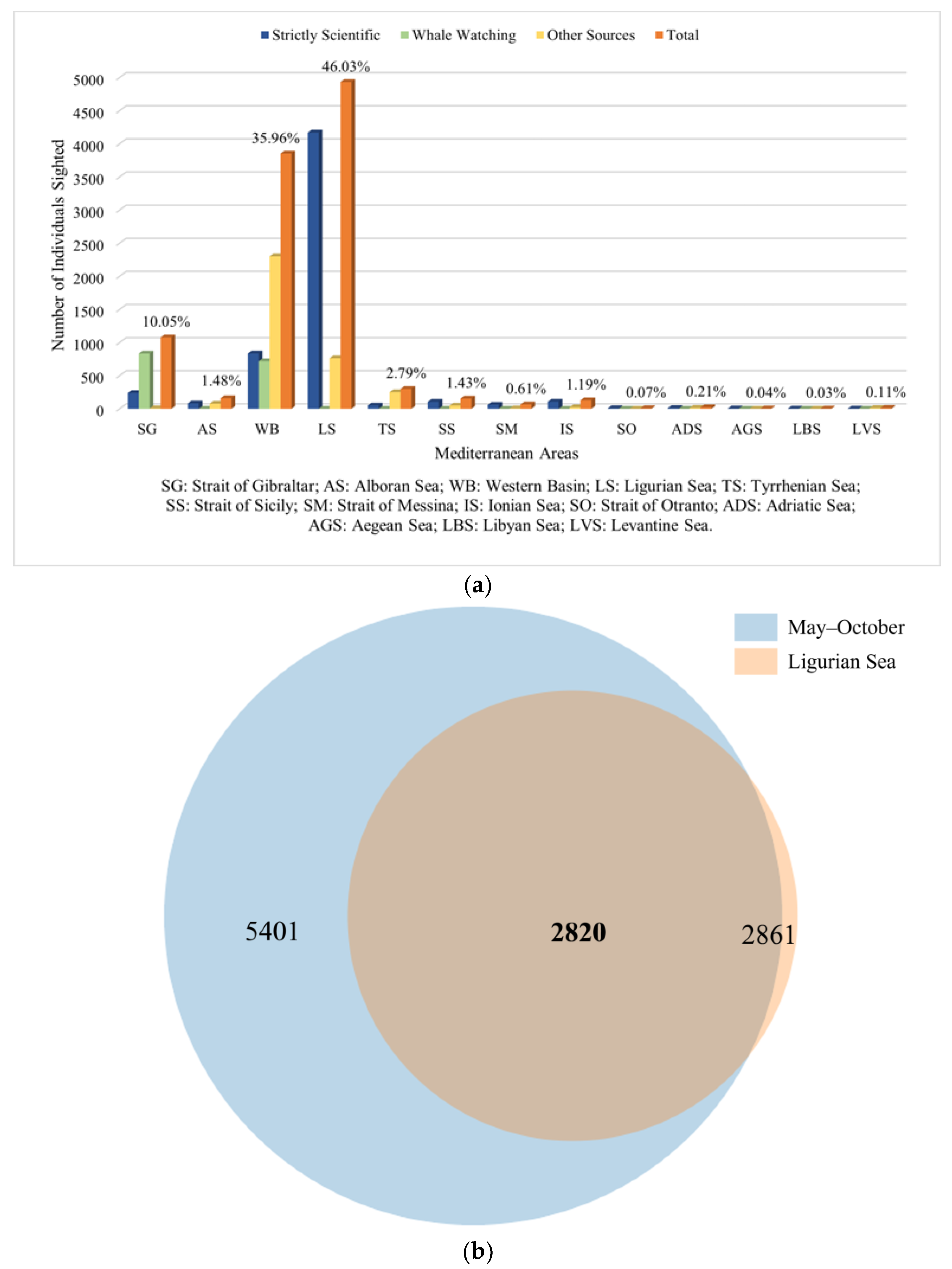 Environments 11 00104 g004