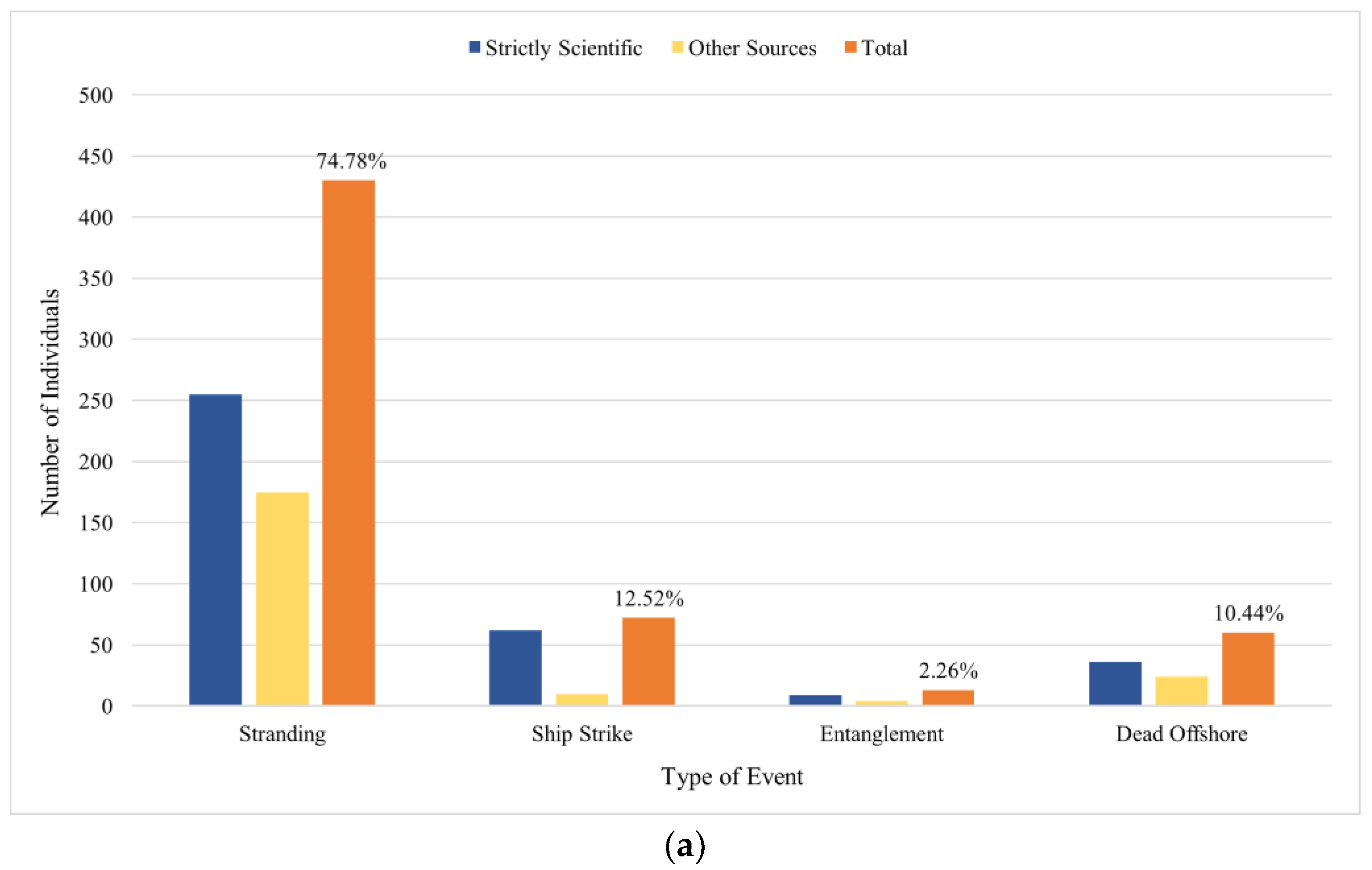 Environments 11 00104 g008a