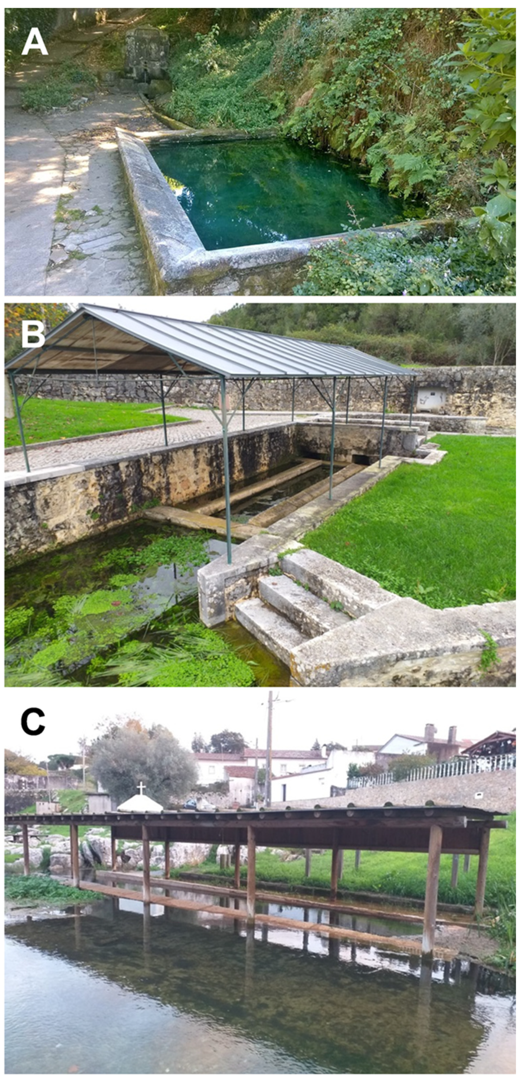 Environments 11 00110 g006 Environments 11 00110 g006