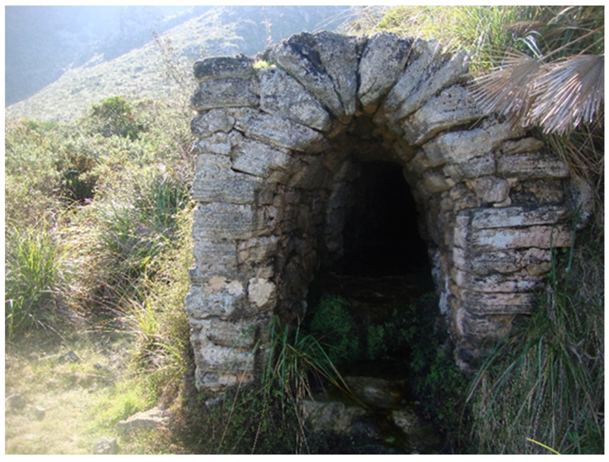 Environments 11 00110 g015 Environments 11 00110 g015