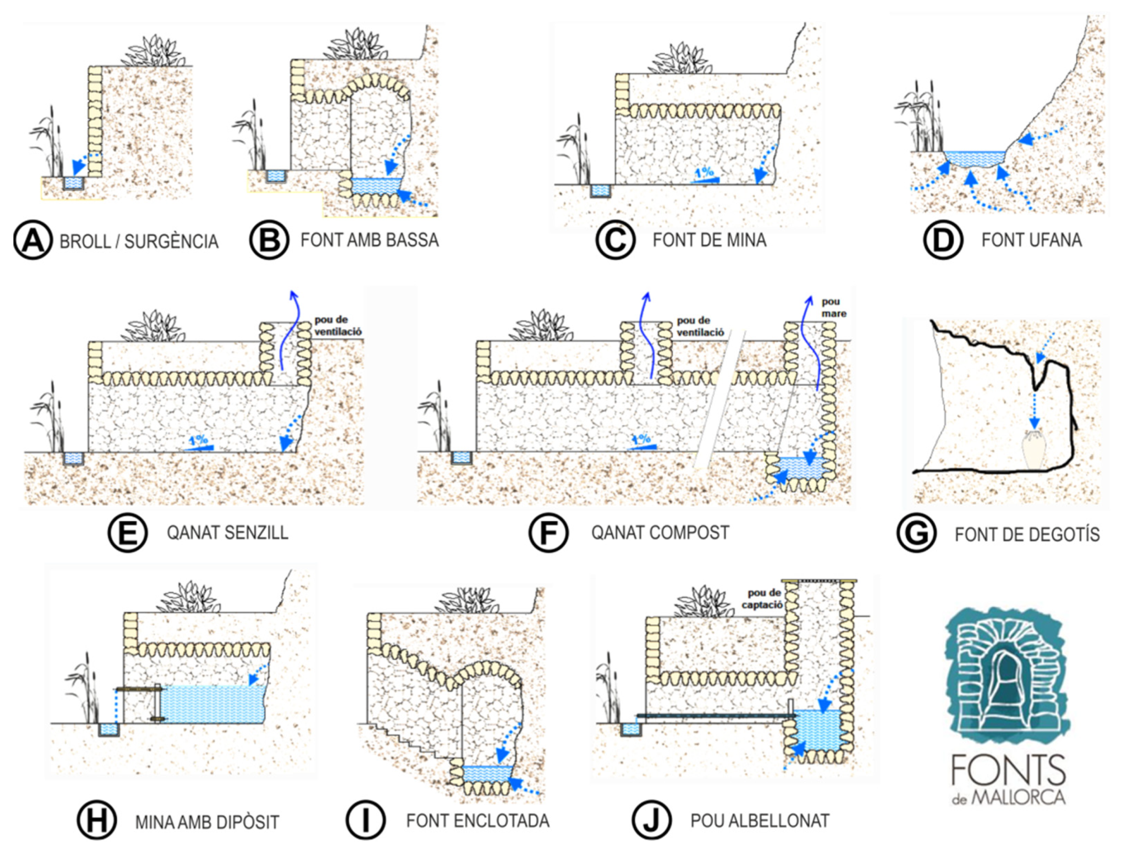 Environments 11 00110 g018 Environments 11 00110 g018