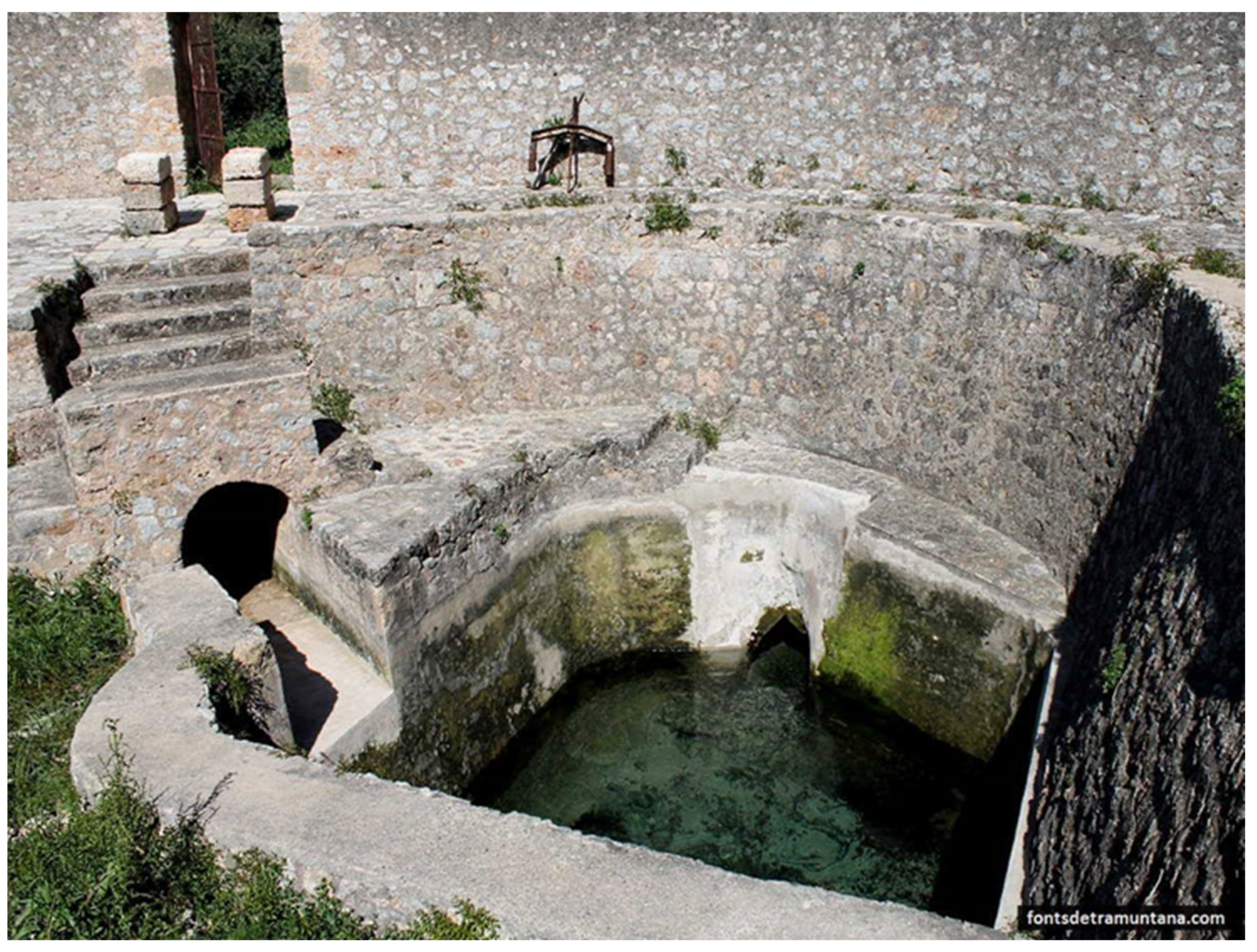 Environments 11 00110 g020 Environments 11 00110 g020