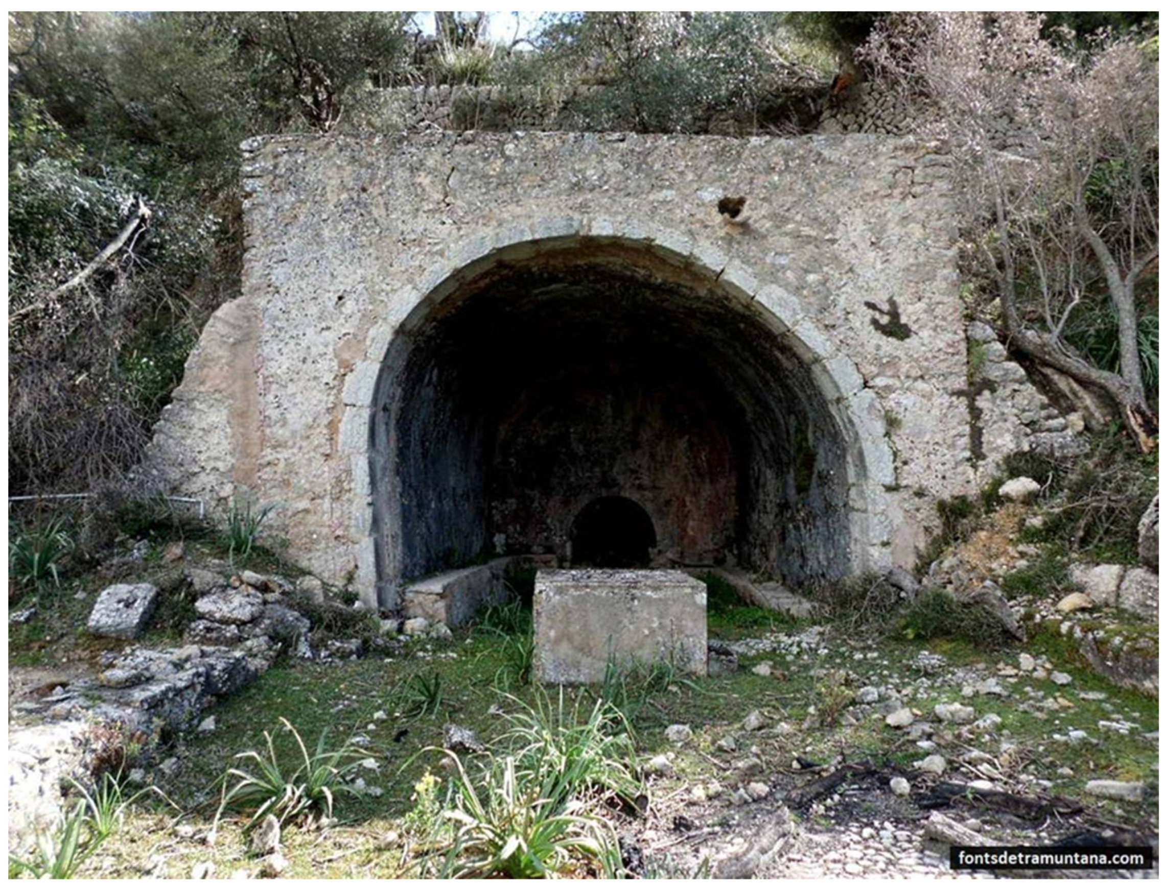 Environments 11 00110 g022 Environments 11 00110 g022