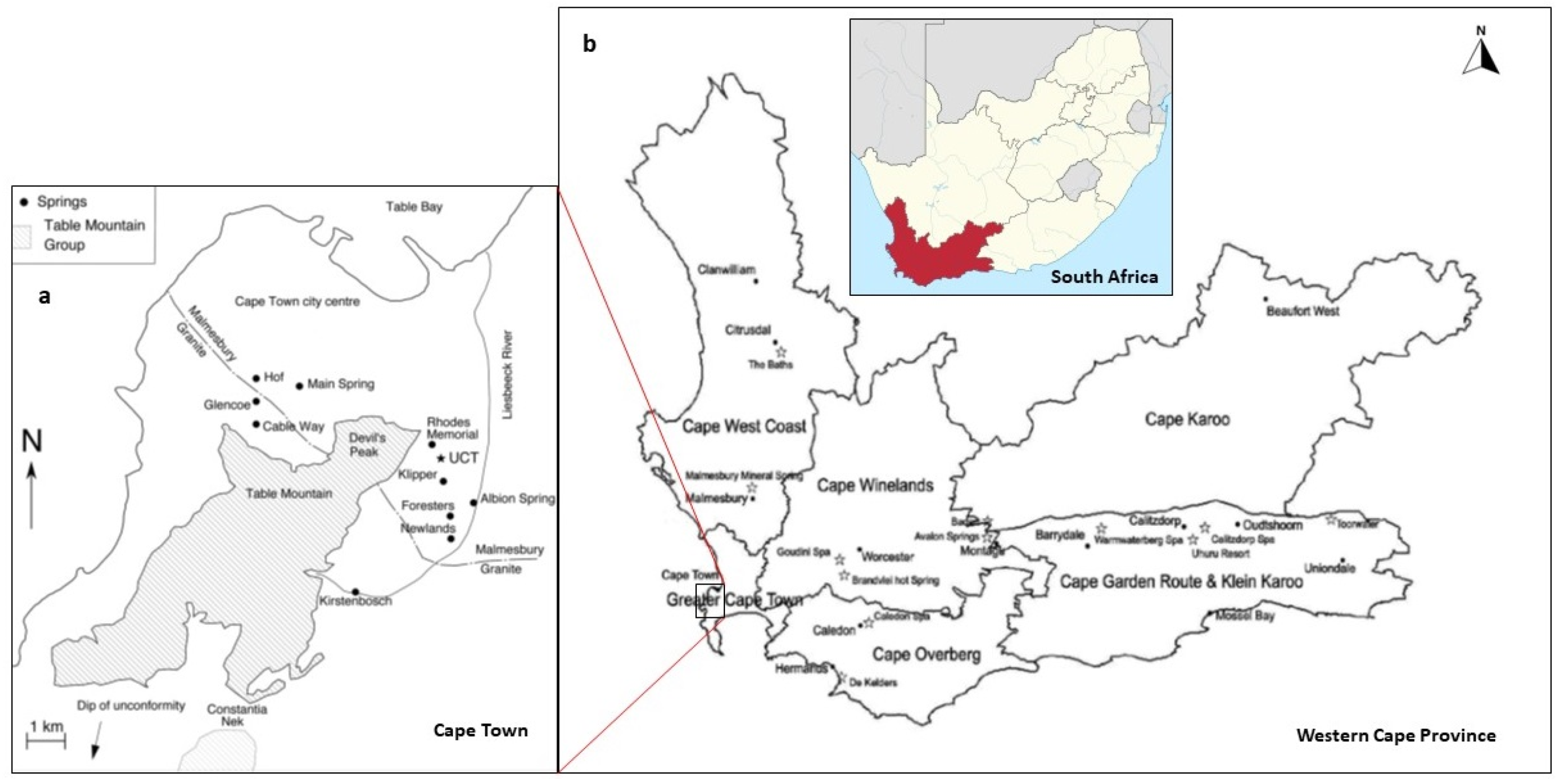 Environments 11 00110 g026 Environments 11 00110 g026