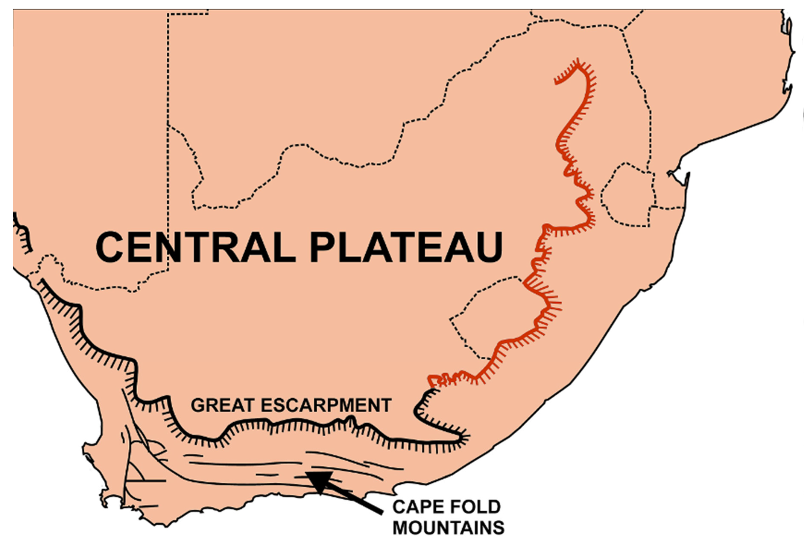 Environments 11 00110 g027 Environments 11 00110 g027