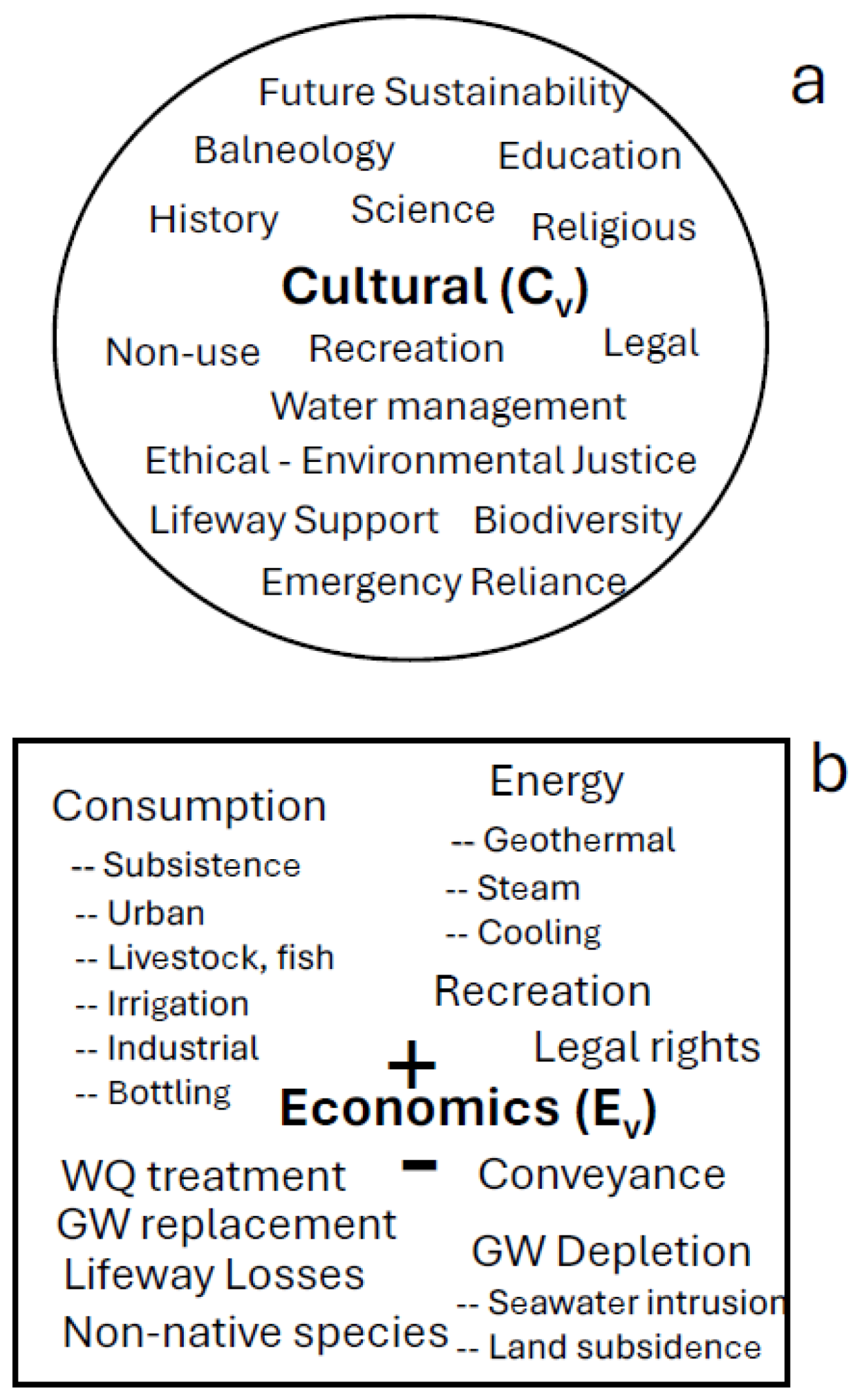 Environments 11 00110 g044 Environments 11 00110 g044