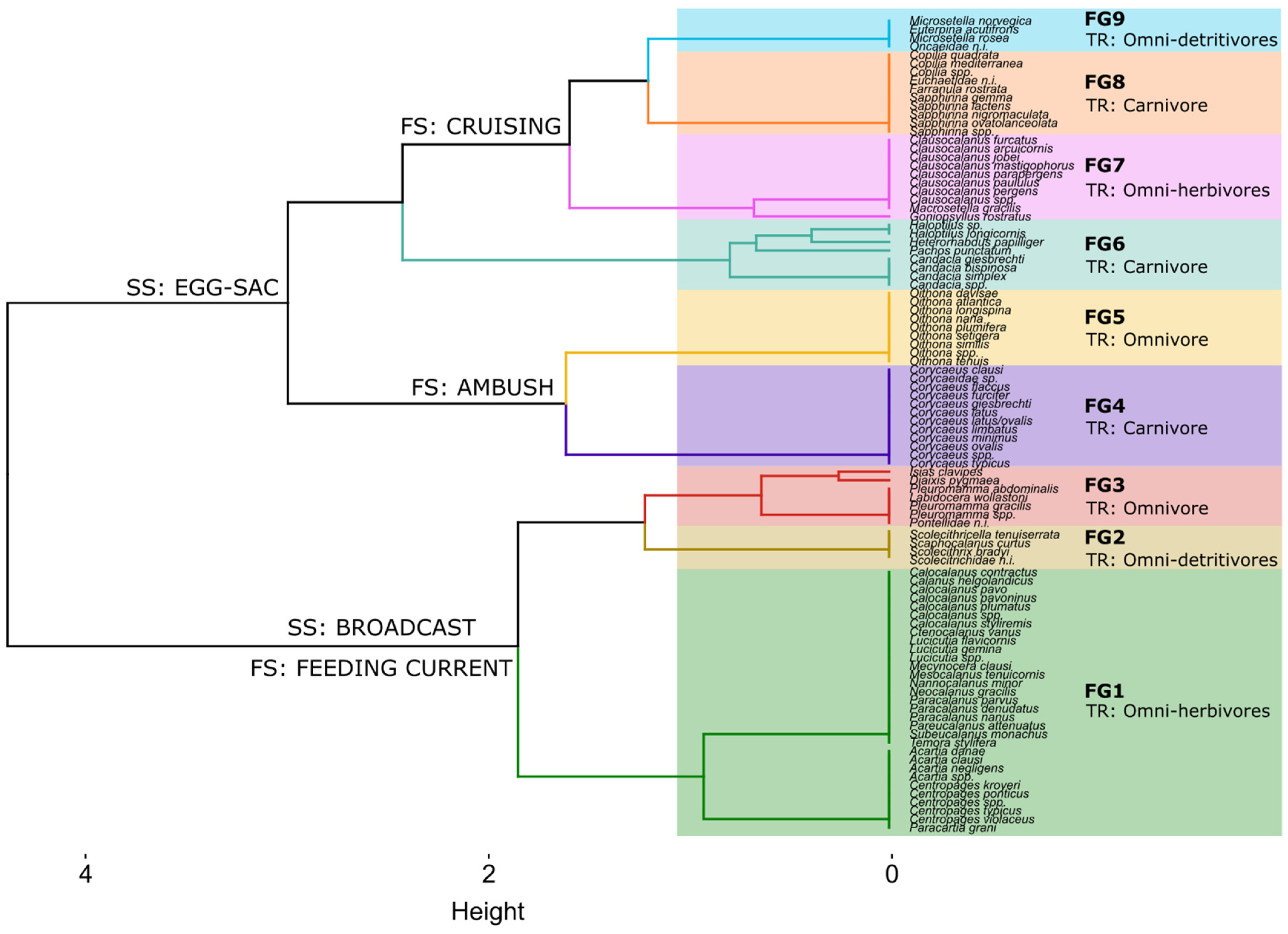 Environments 11 00113 g004