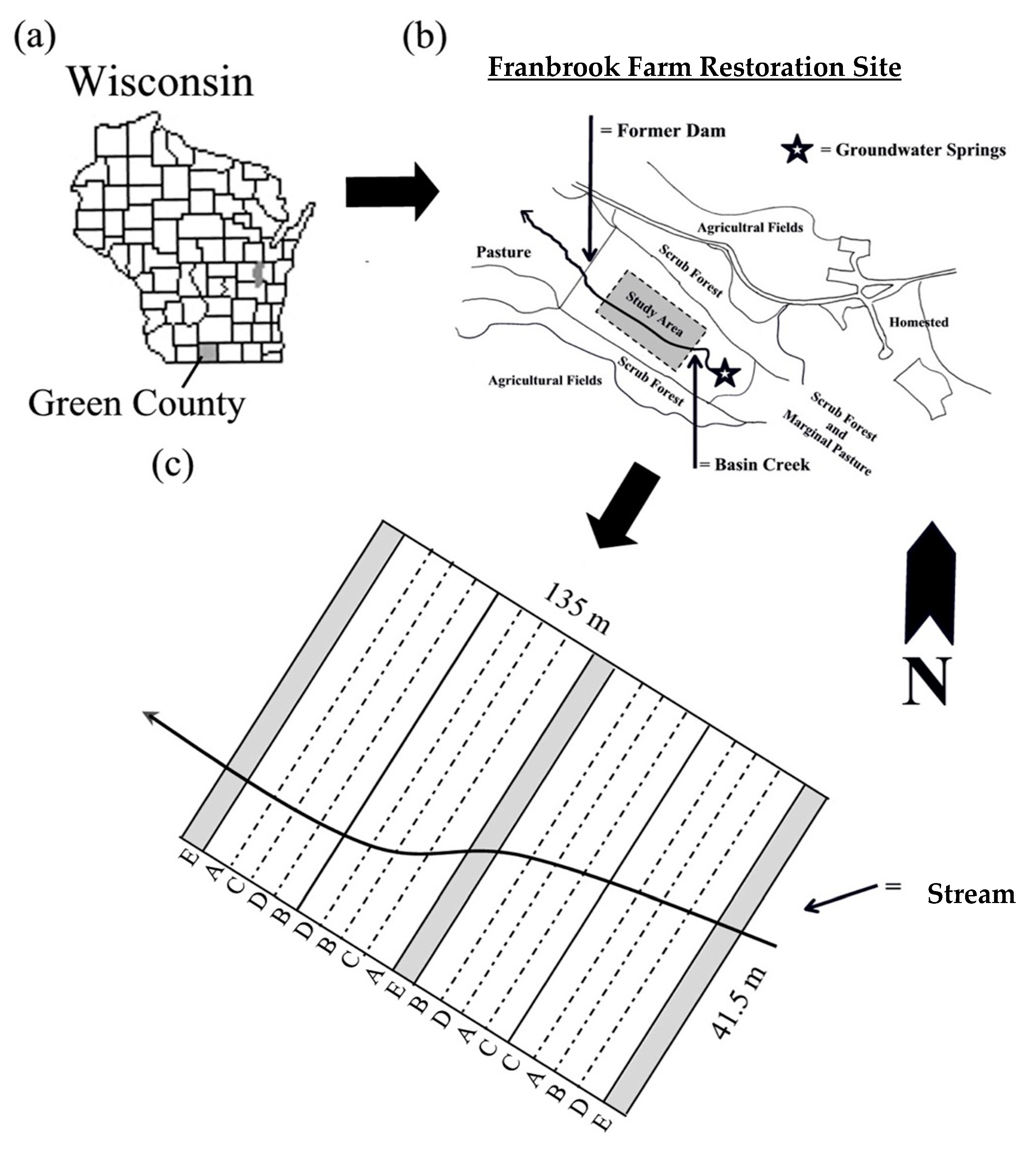 Environments 11 00115 g001 Environments 11 00115 g001