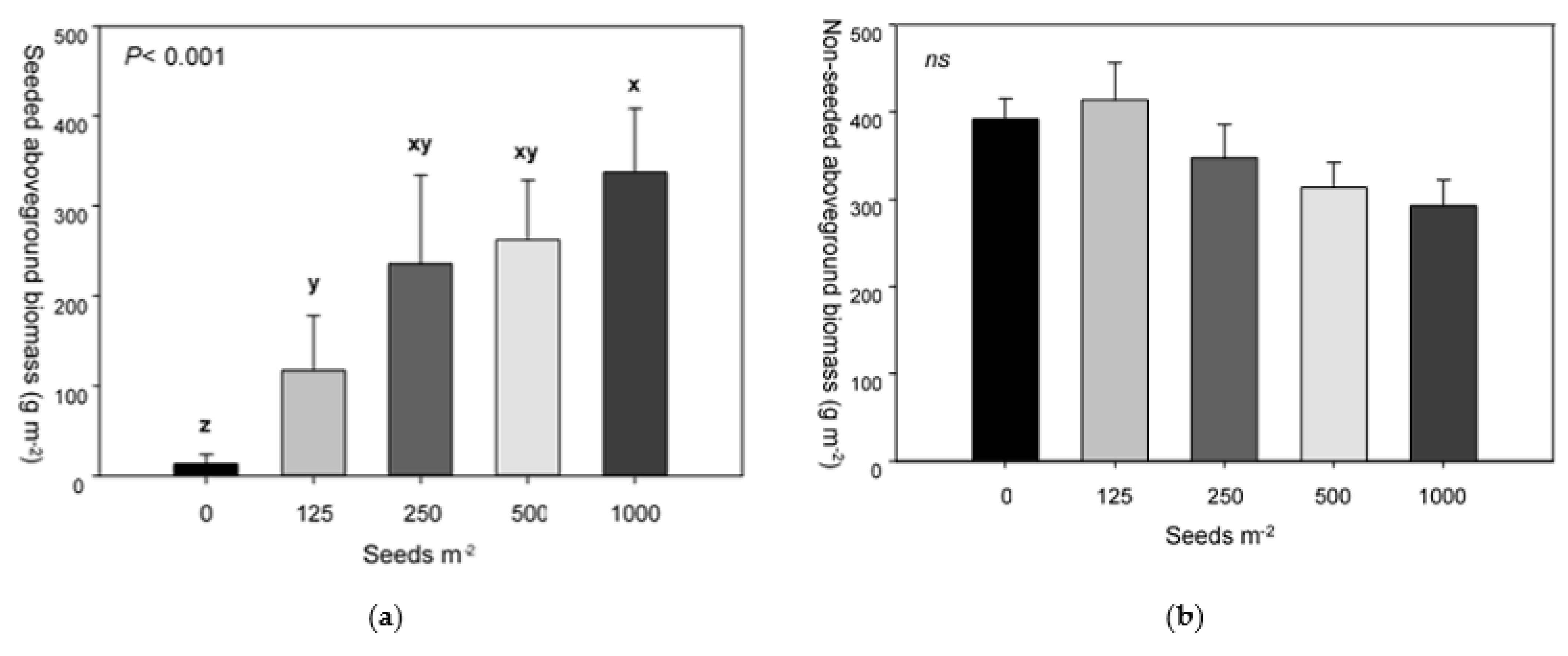 Environments 11 00115 g002 Environments 11 00115 g002