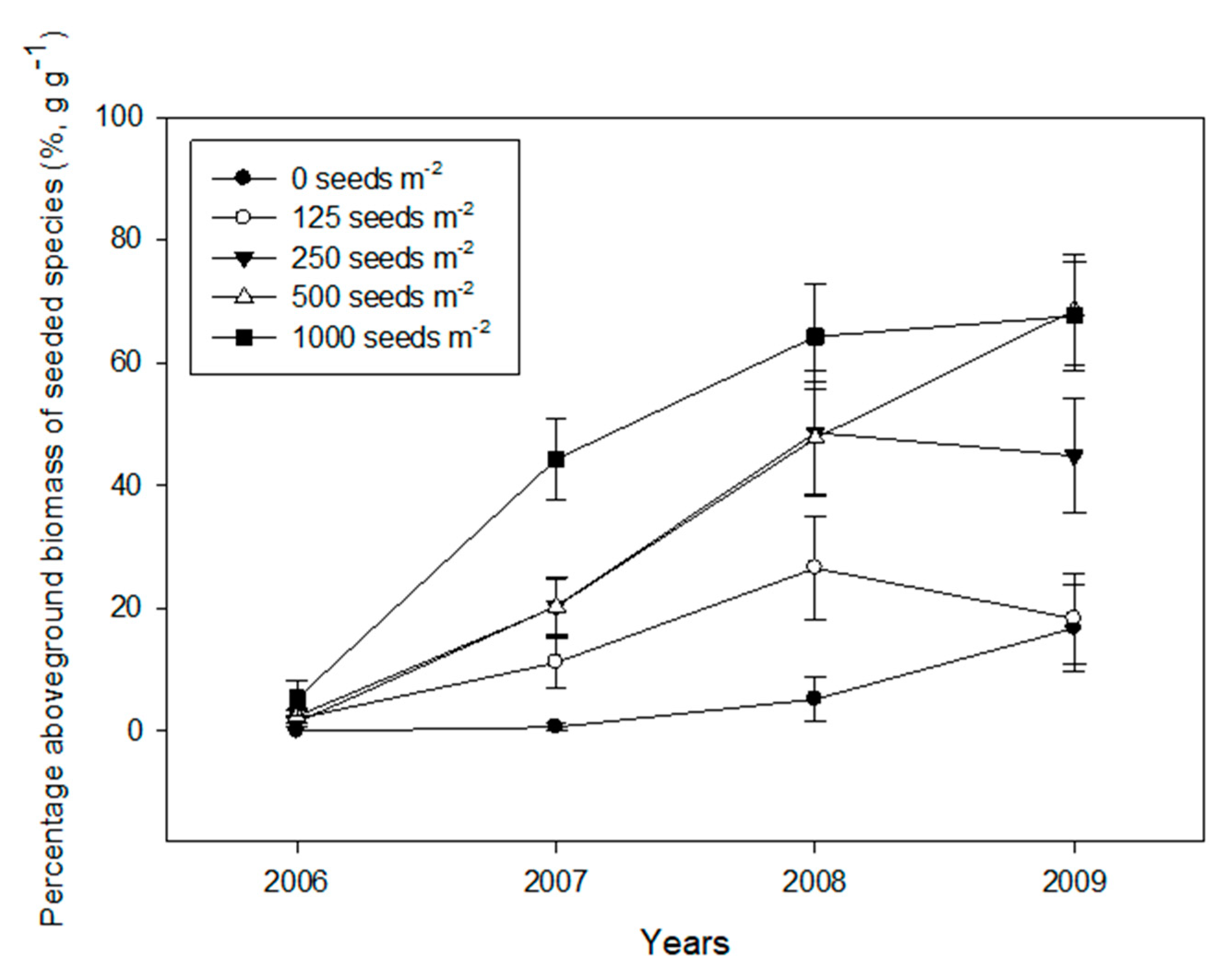 Environments 11 00115 g004 Environments 11 00115 g004