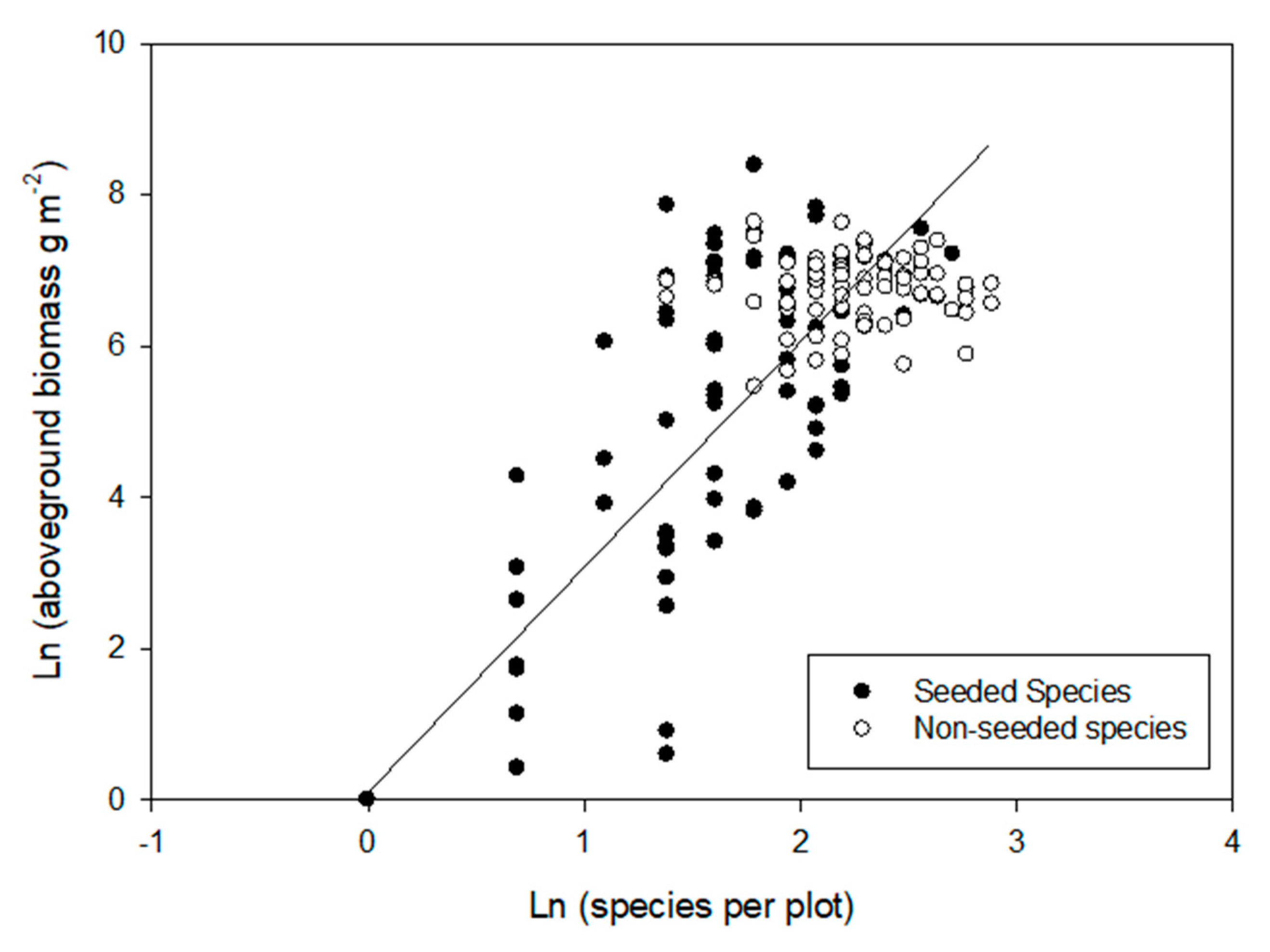 Environments 11 00115 g010 Environments 11 00115 g010