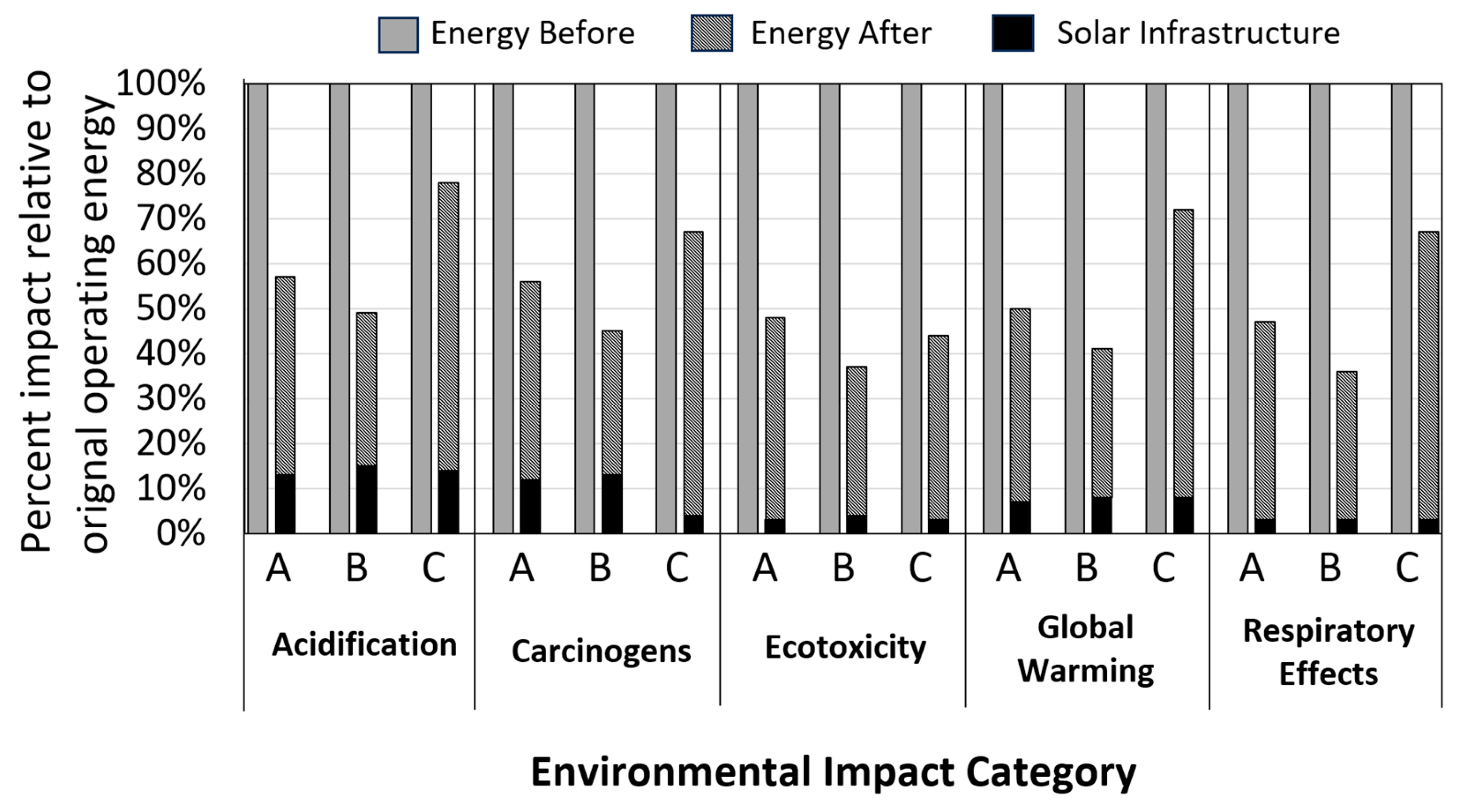Environments 11 00118 g003