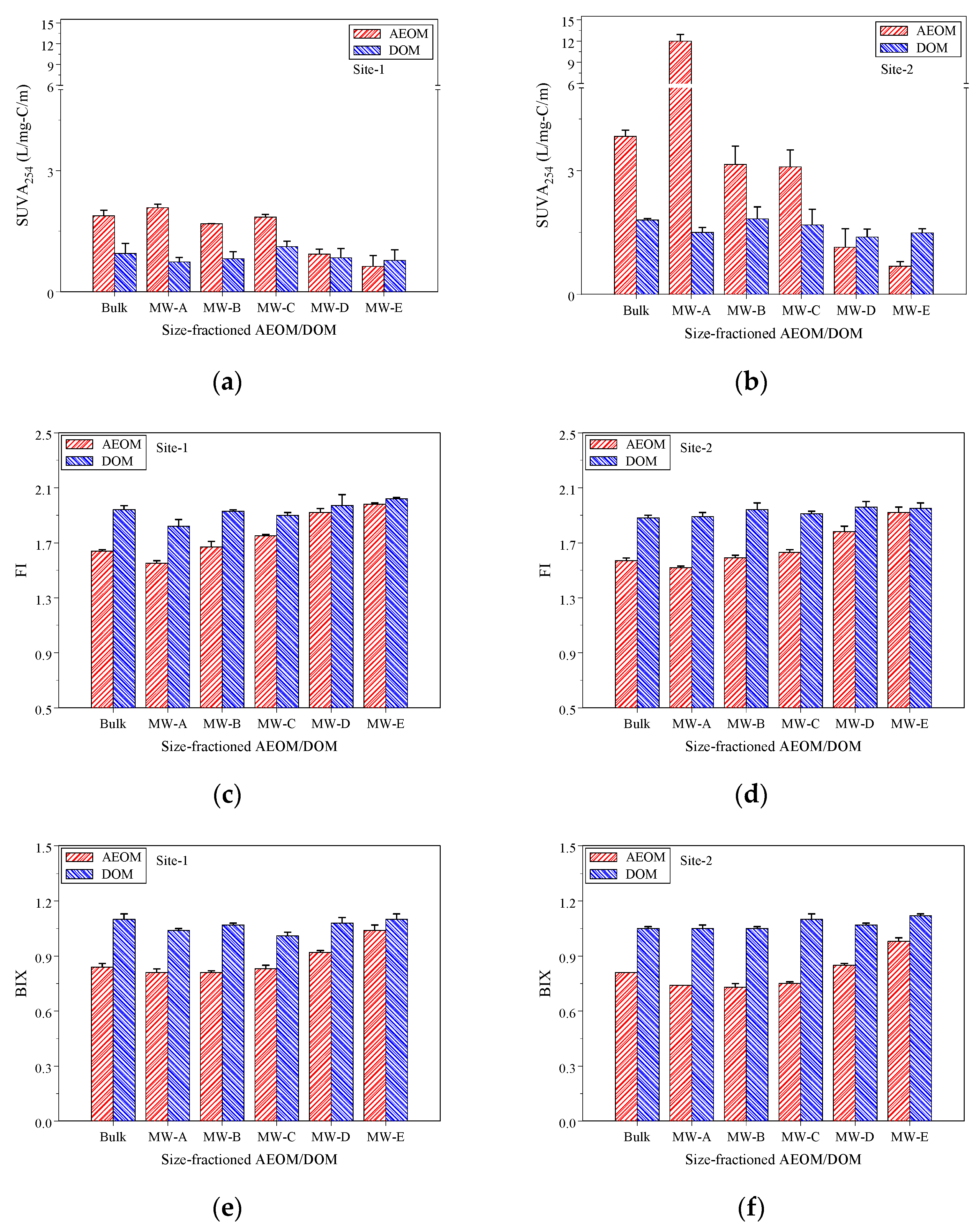 Environments 11 00129 g001