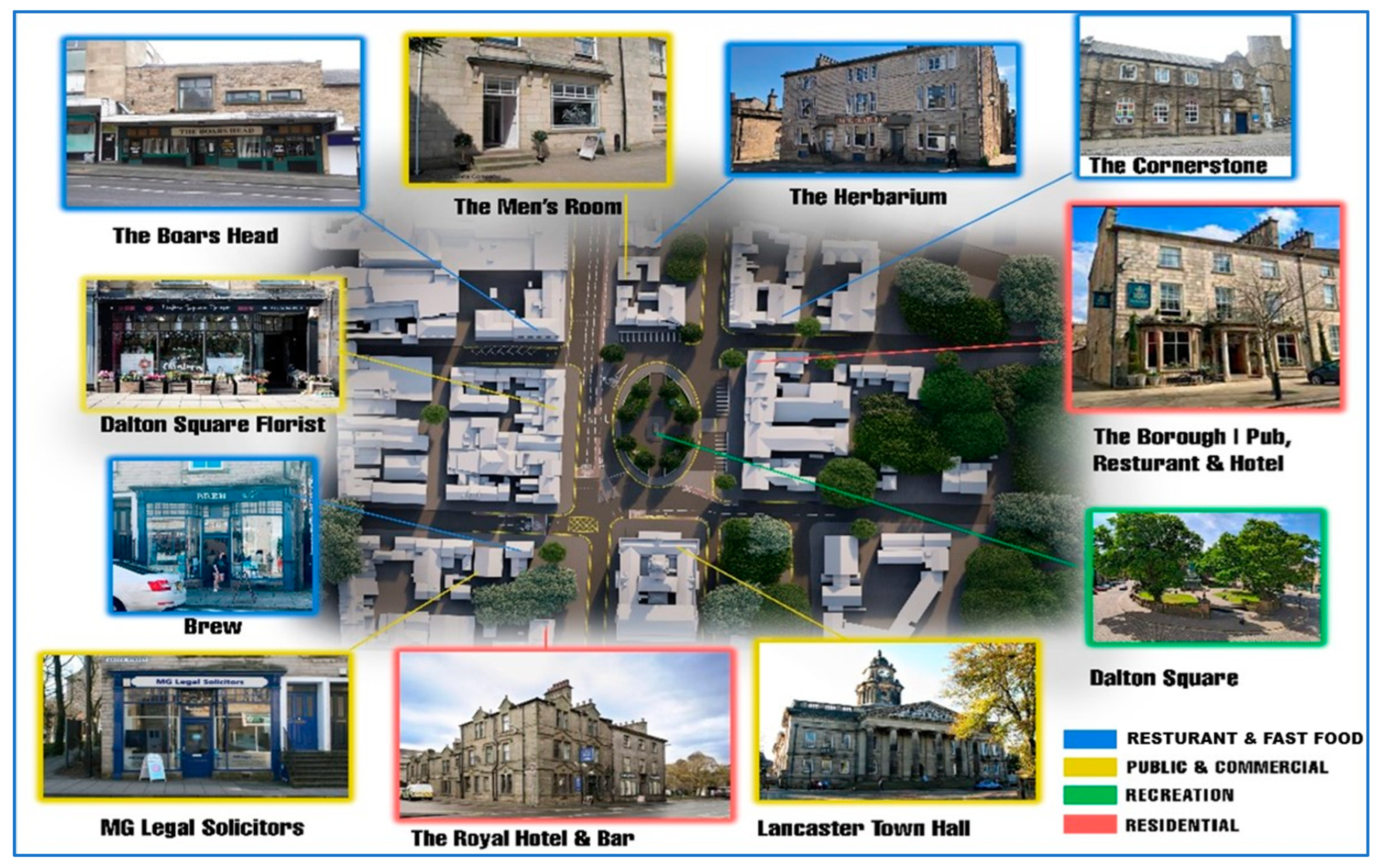 Environments 11 00132 g002