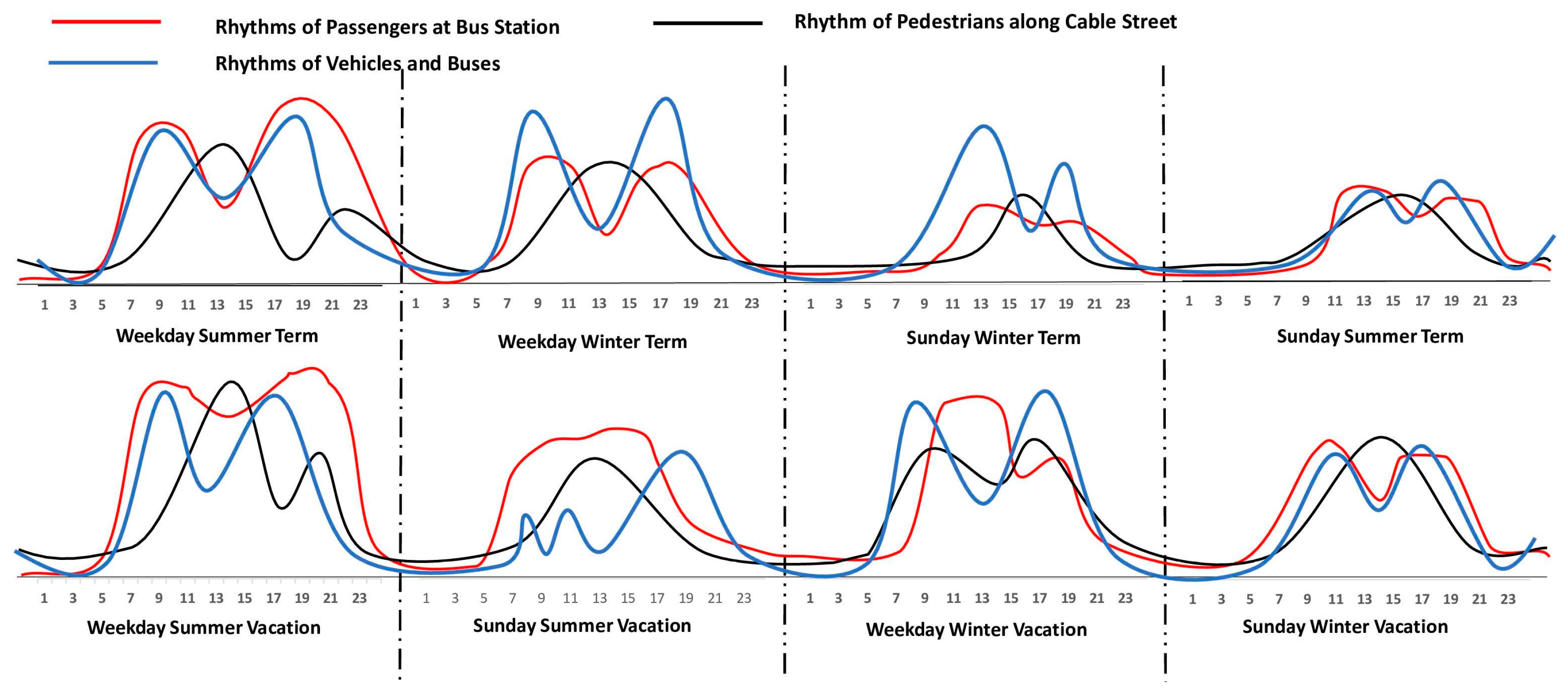Environments 11 00132 g004