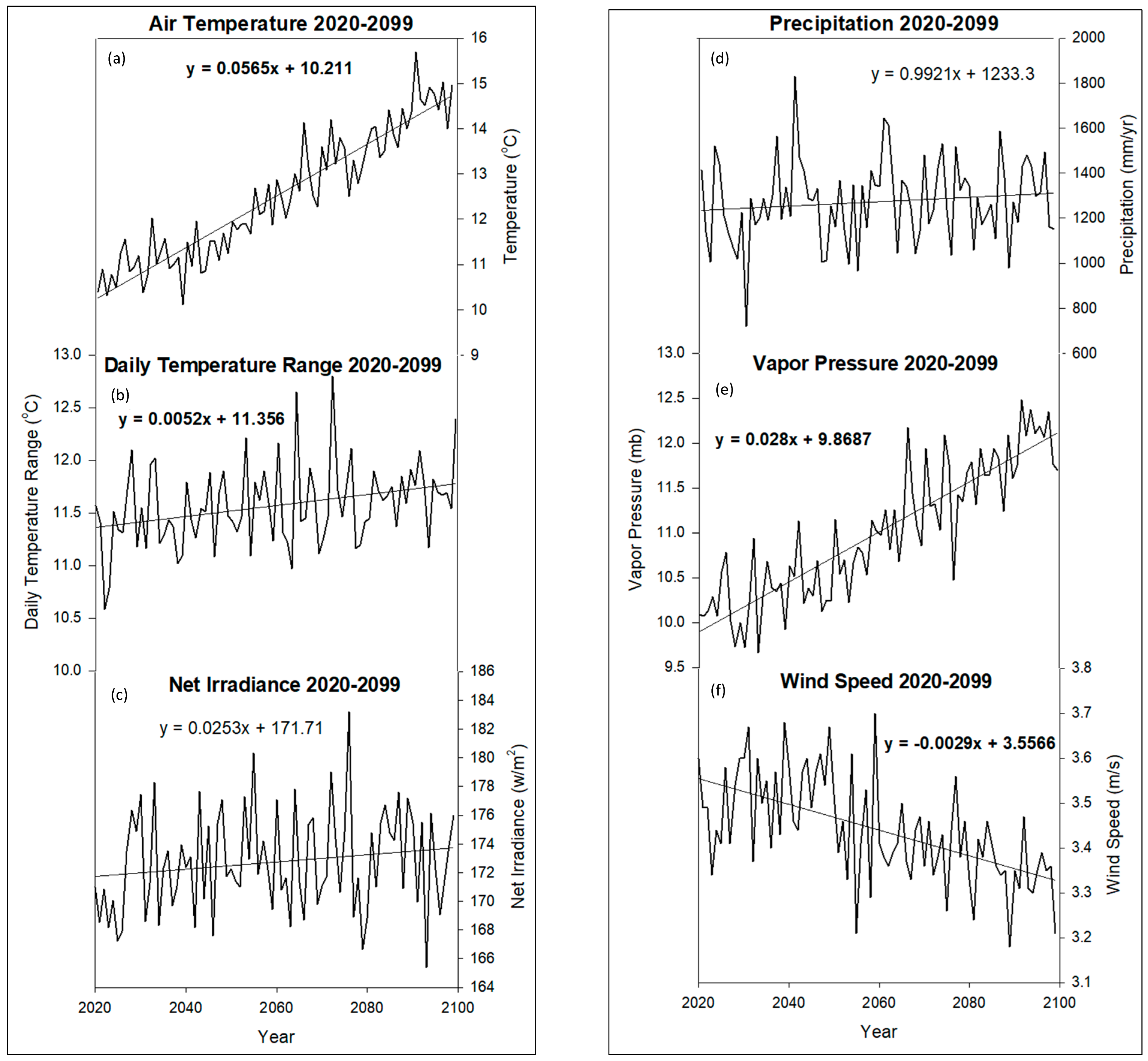 Environments 11 00133 g001