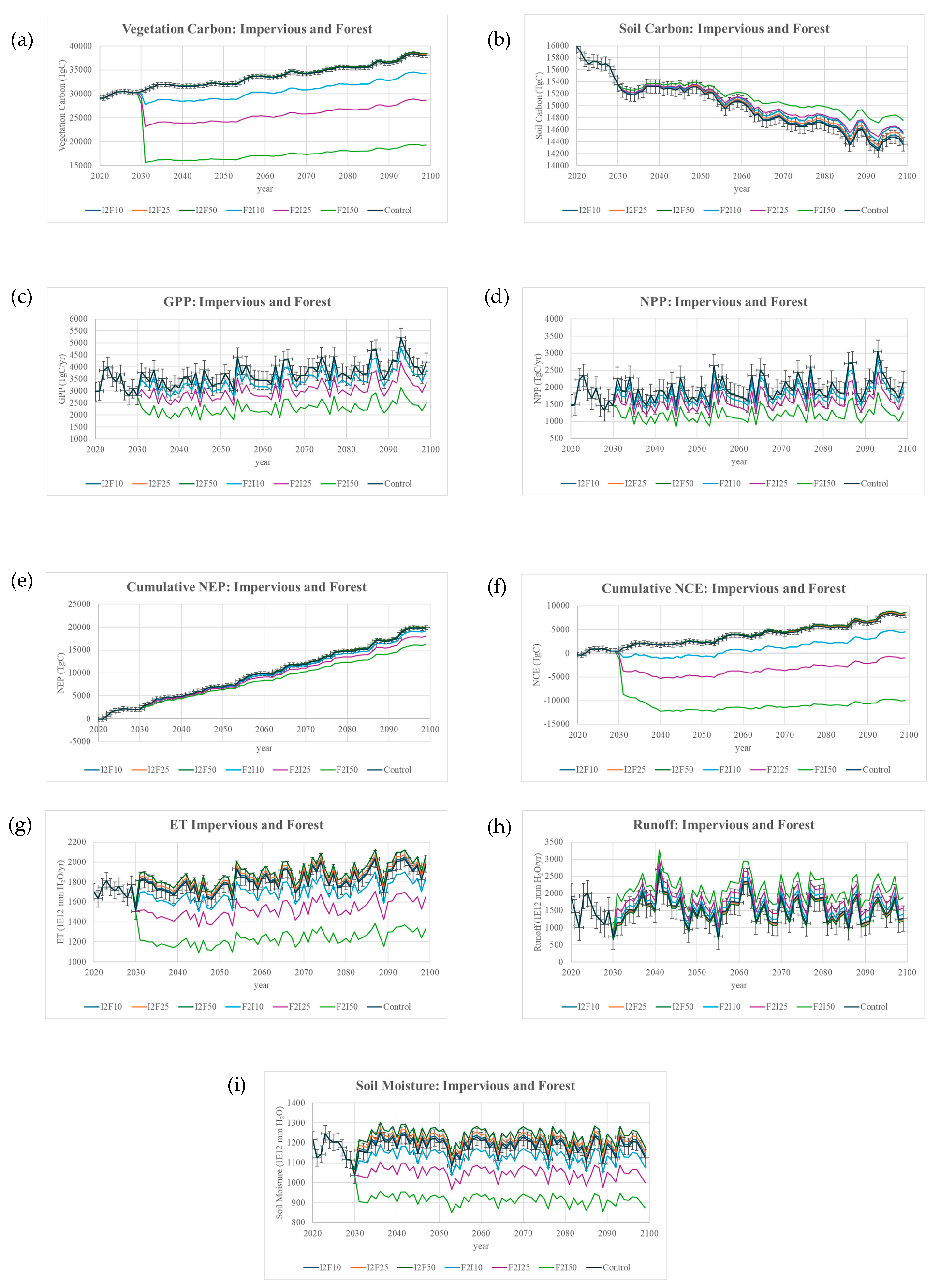 Environments 11 00133 g004