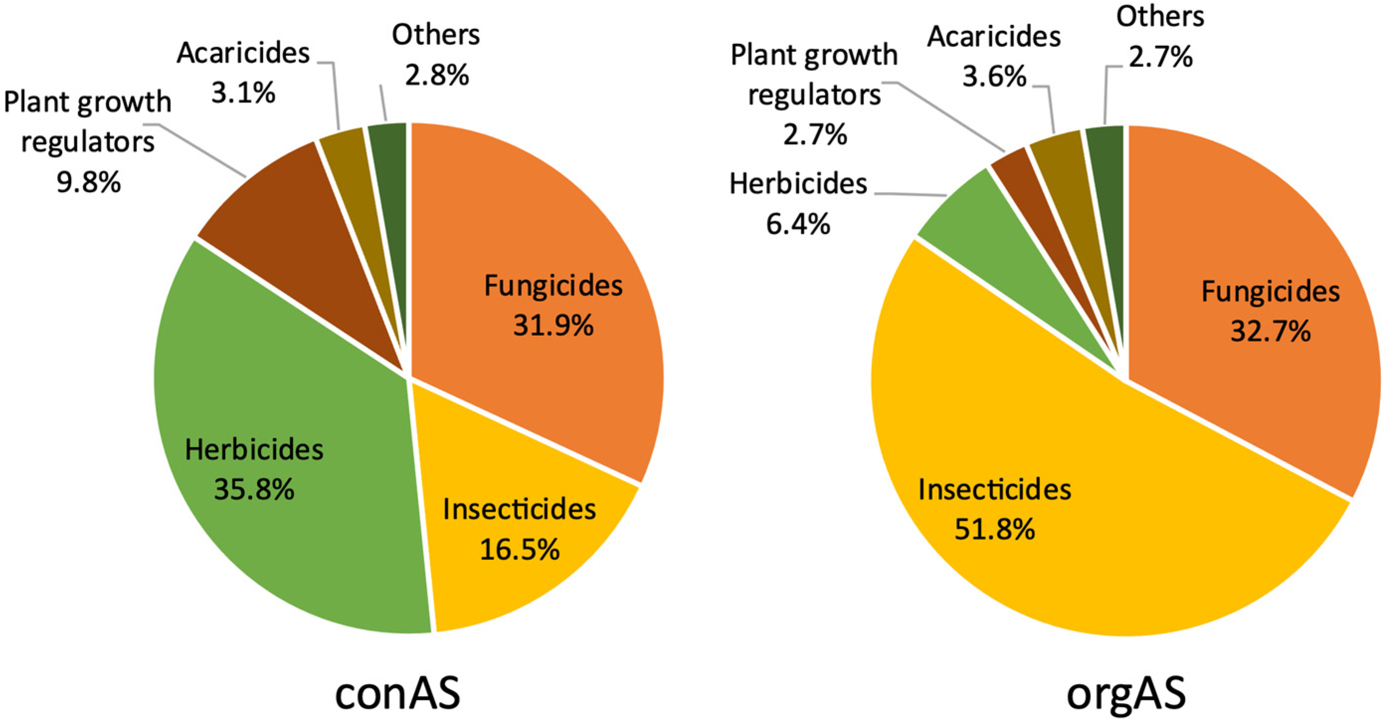 Environments 11 00137 g001